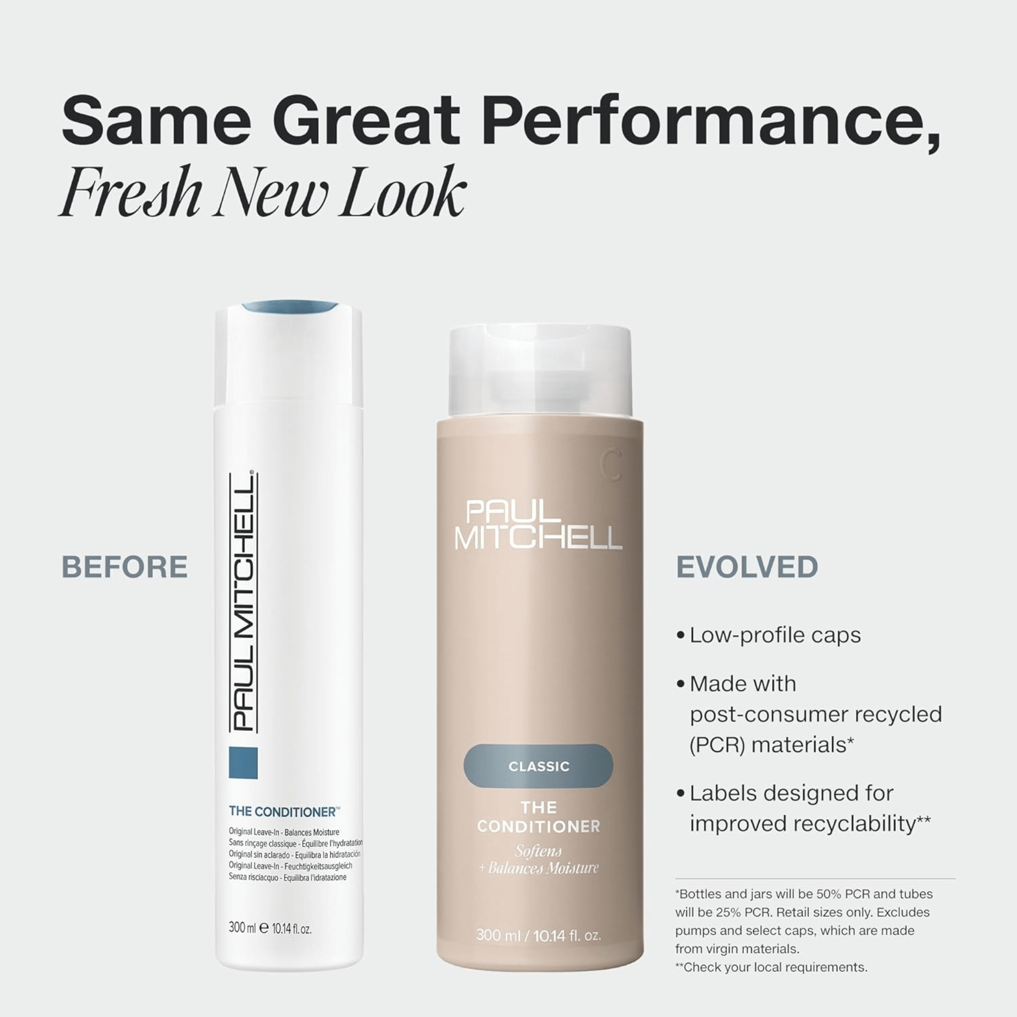 Paul Mitchell. Revitalisant Sans - Rinçage Classic - 300 ml - Concept C. Shop