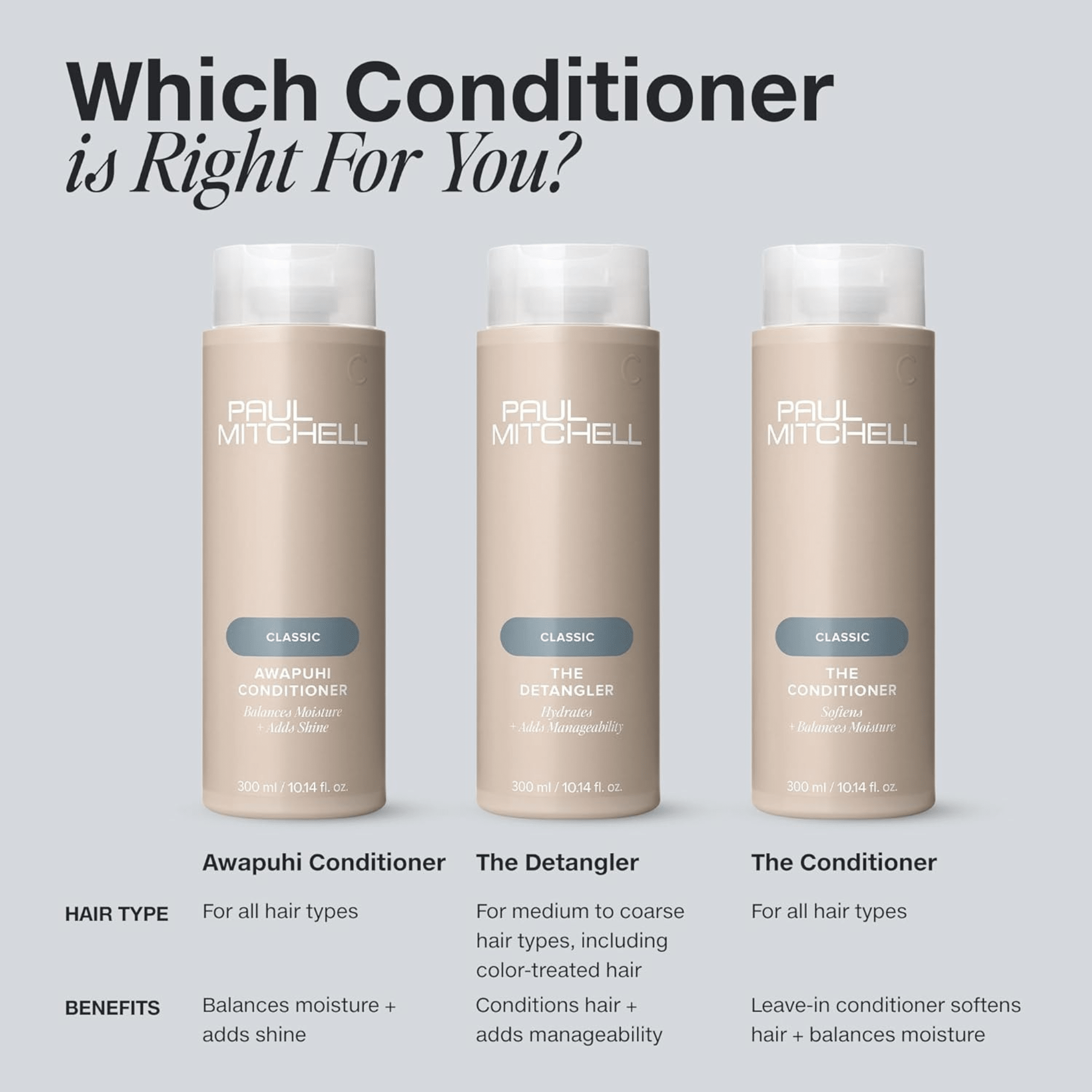 Paul Mitchell. Revitalisant Sans - Rinçage Classic - 300 ml - Concept C. Shop