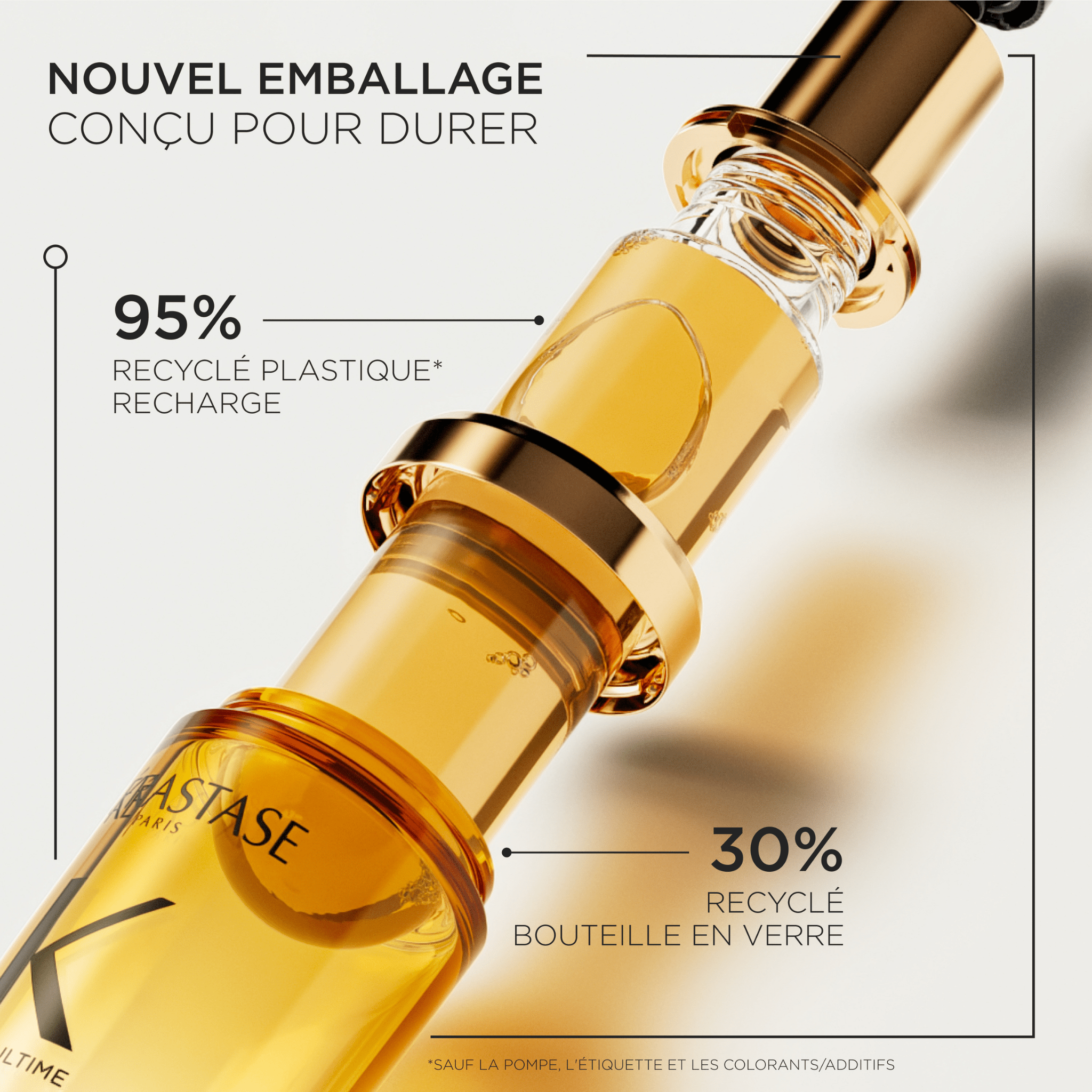 Prime avec Achat - Kérastase. Elixir Ultime Huile Originale - 2 ml - Concept C. Shop