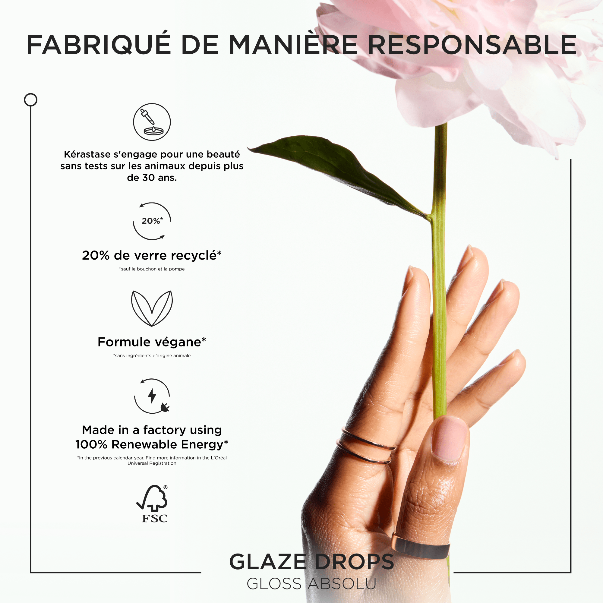 Prime avec Achat - Kérastase. Gloss Absolu Huile Glaze Drops - 3,5 ml - Concept C. Shop