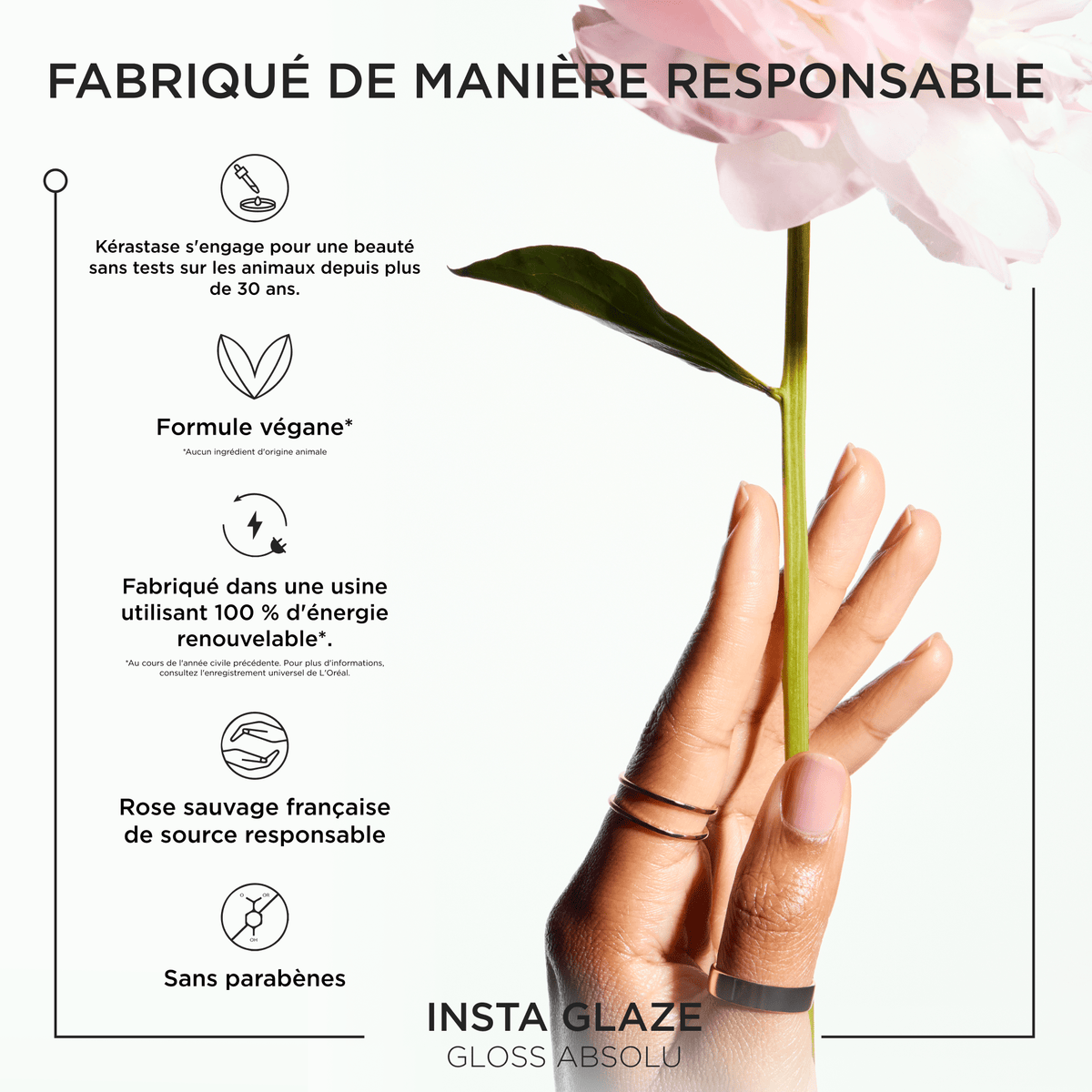 Prime avec Achat - Kérastase. Gloss Absolu Revitalisant Fondant Insta Glaze - 10 ml - Concept C. Shop