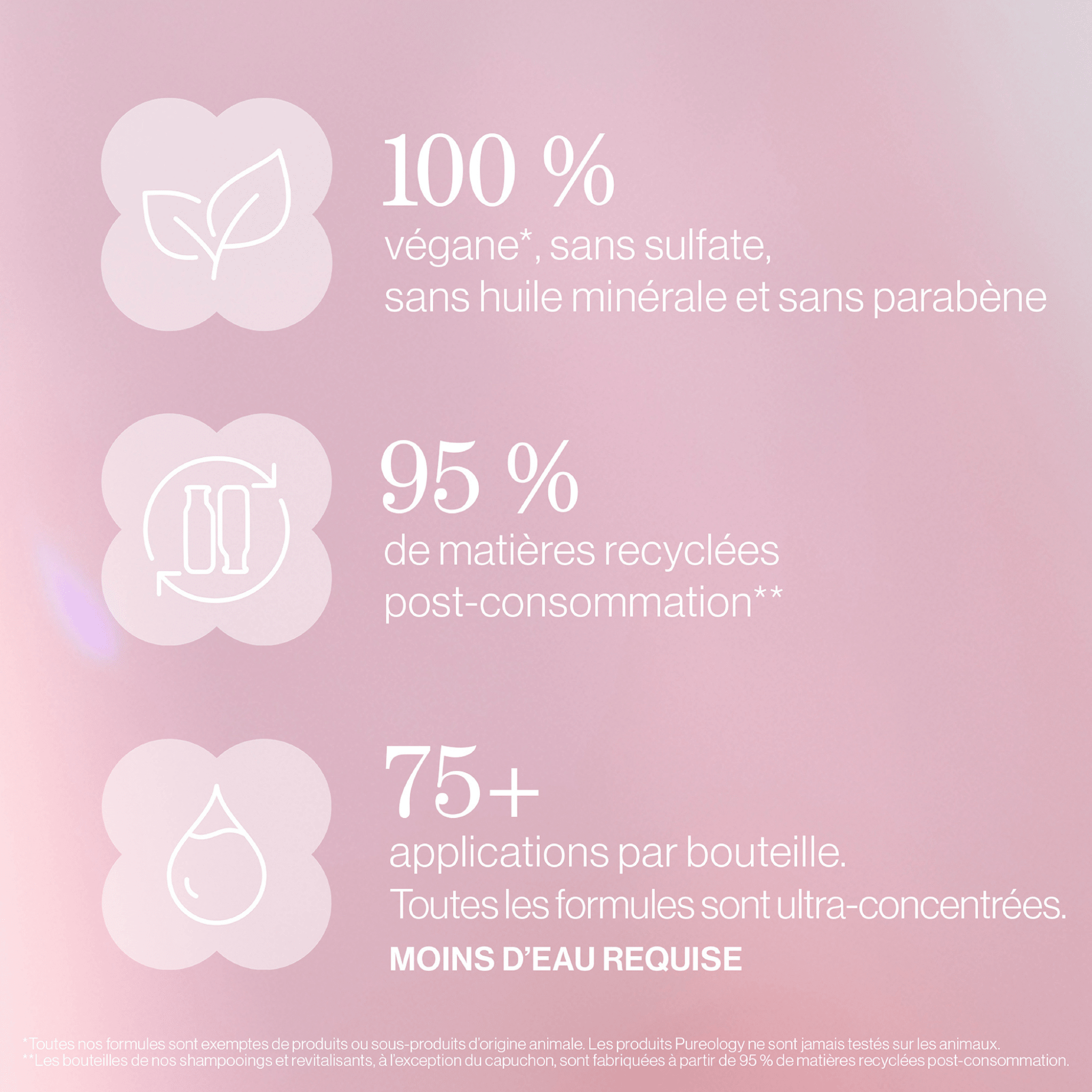 Pureology. Coffret Du Printemps - Pure Volume - Concept C. Shop