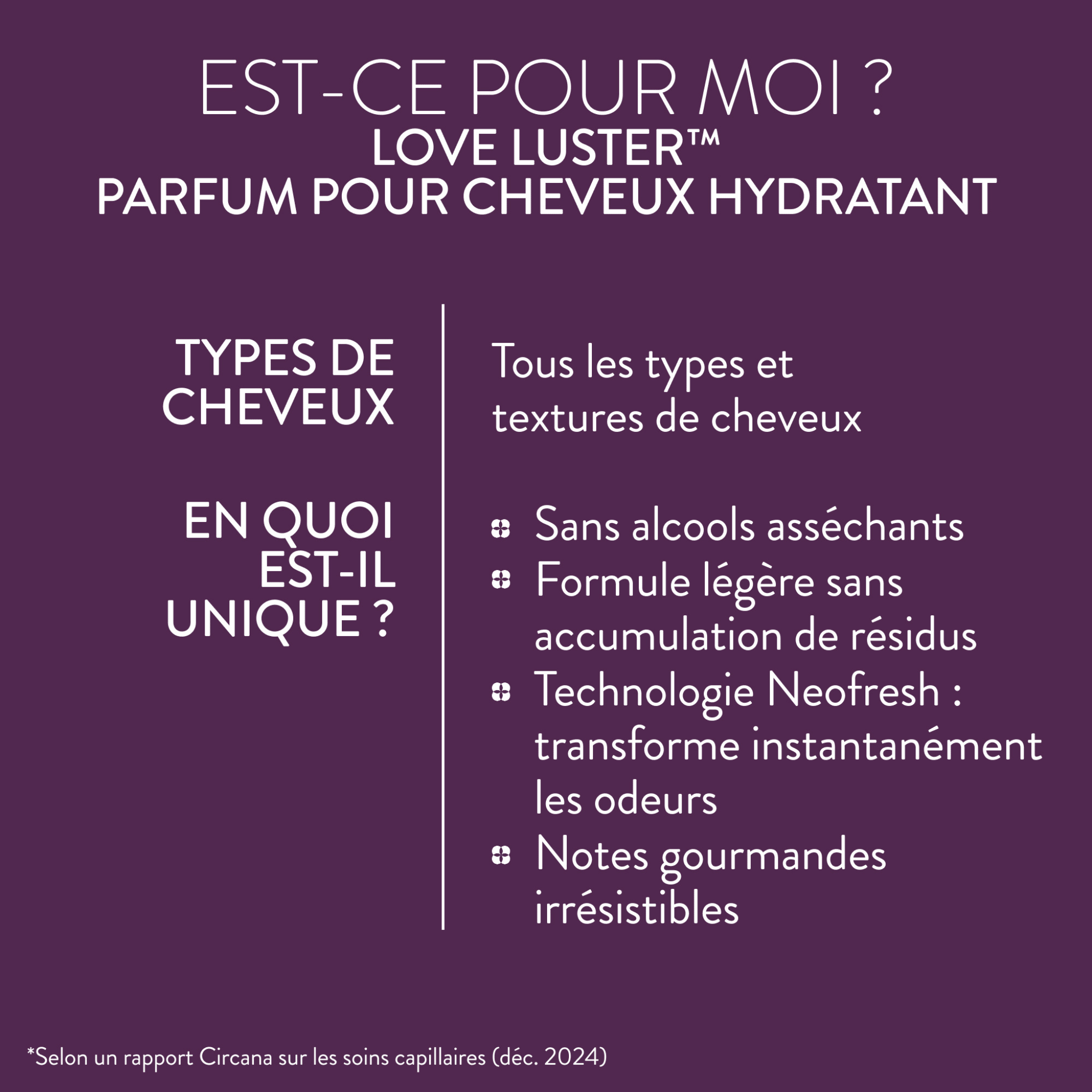 Pureology. Parfum Hydratant Pour Cheveux Love Luster - 50 ml - Concept C. Shop