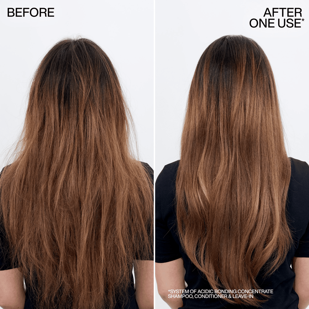 Redken. Coffret Des Fêtes - Acidic Bonding Concentrate - Concept C. Shop