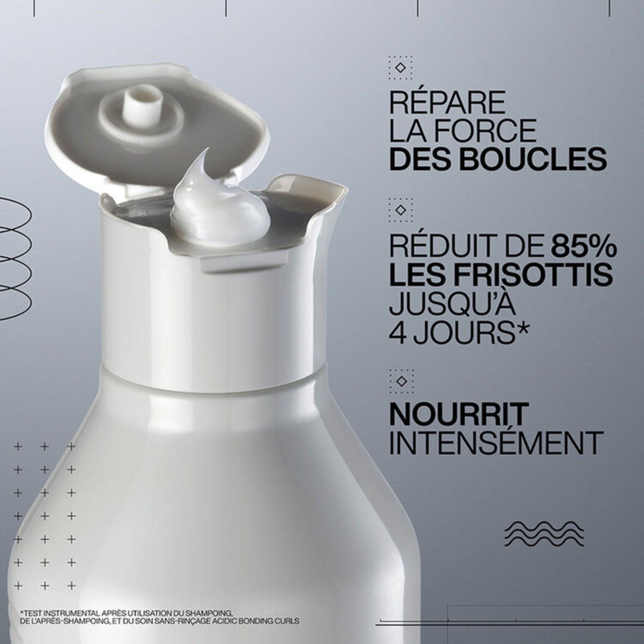 Redken. Coffret Des Fêtes - Acidic Bonding Curls - Concept C. Shop