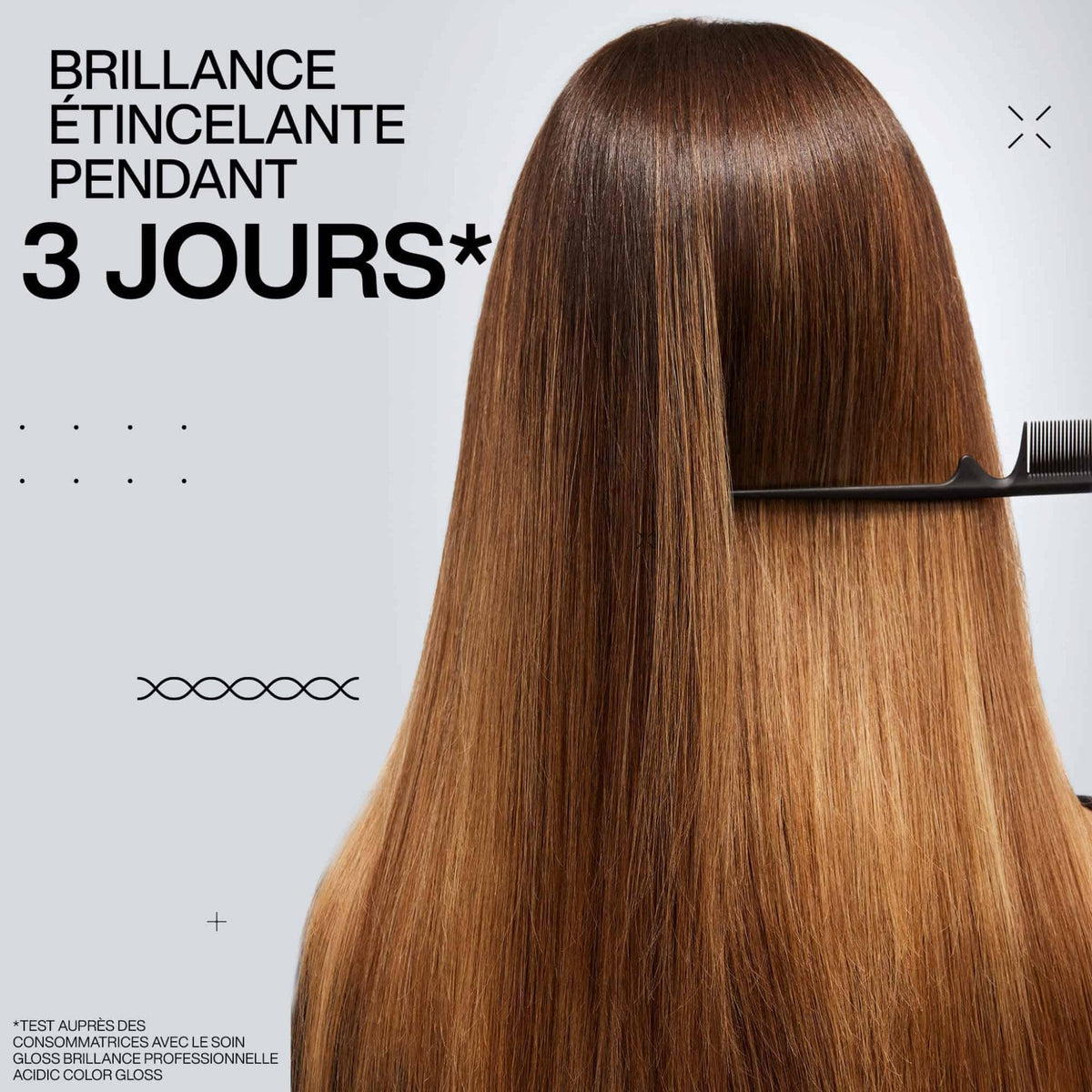 Redken. Coffret Des Fêtes - Acidic Color Gloss - Concept C. Shop