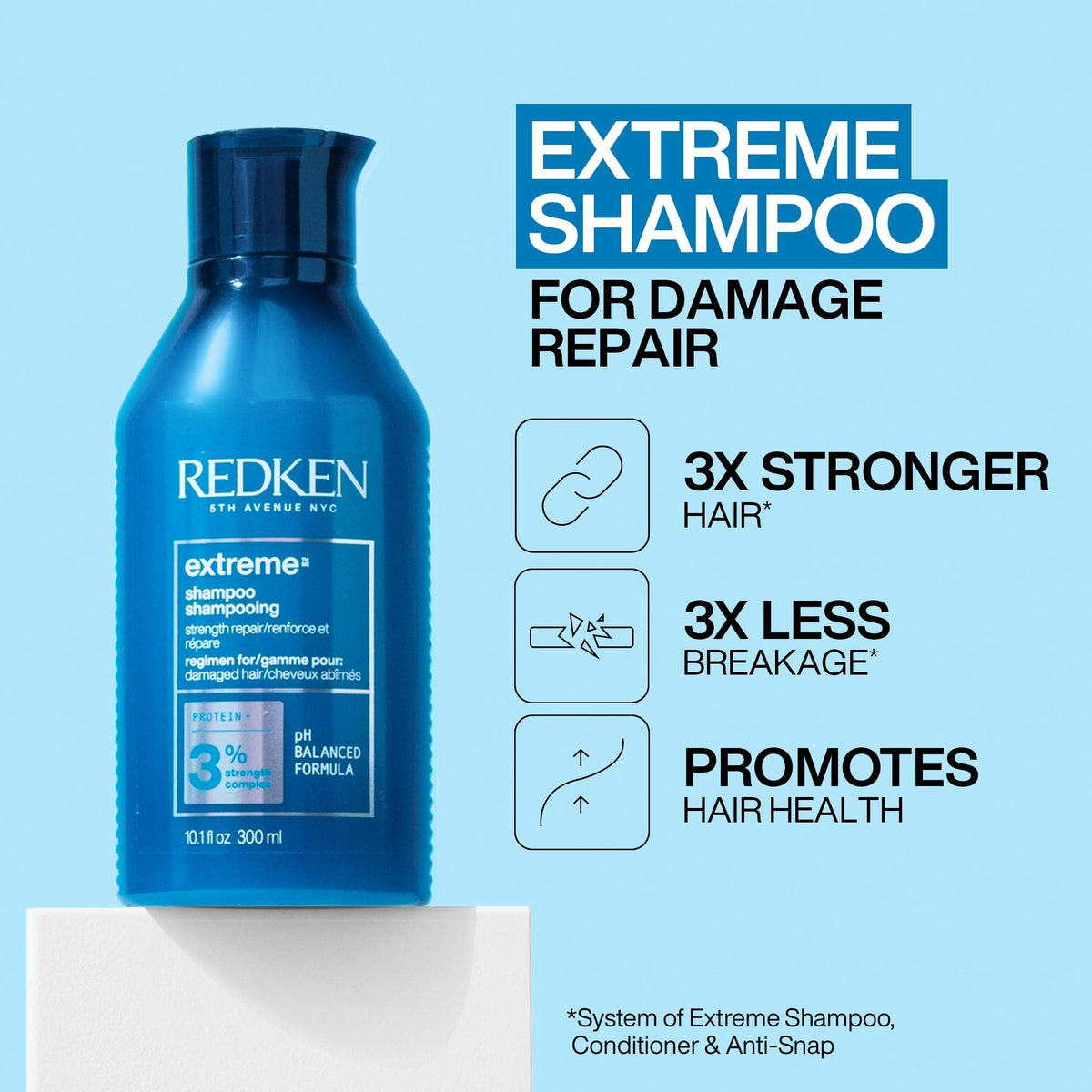 Redken. Coffret Des Fêtes - Extreme - Concept C. Shop