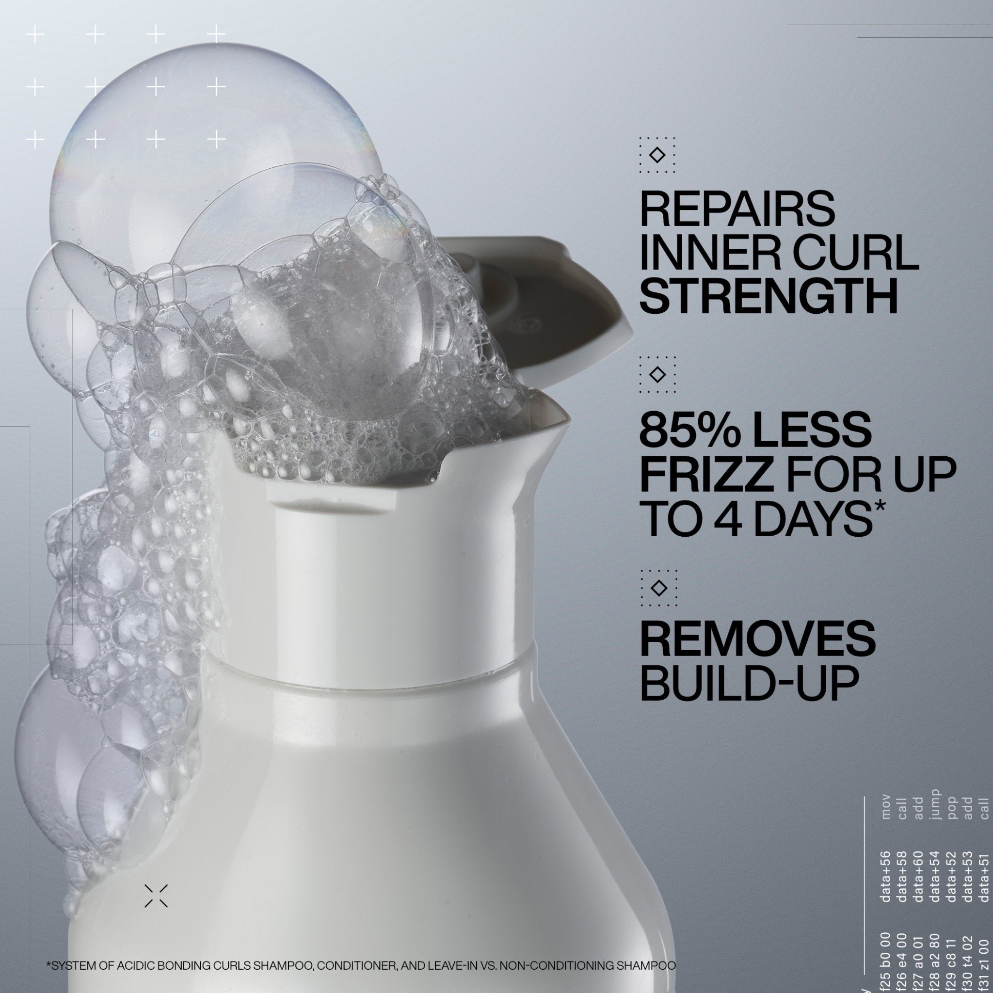 Redken. Duo des Fêtes Acidic Bonding Curls - Concept C. Shop