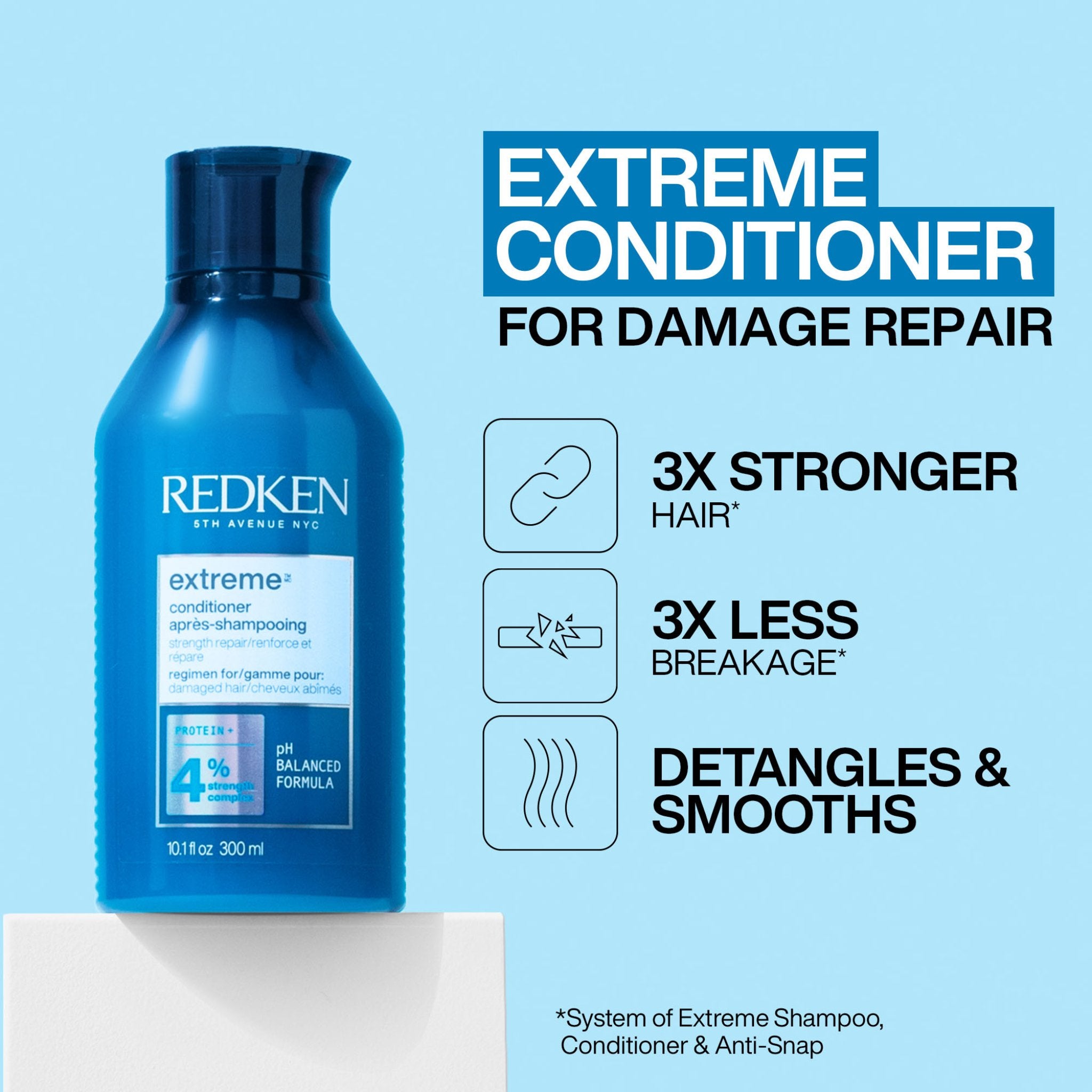 Redken. Duo des Fêtes Extreme - Concept C. Shop