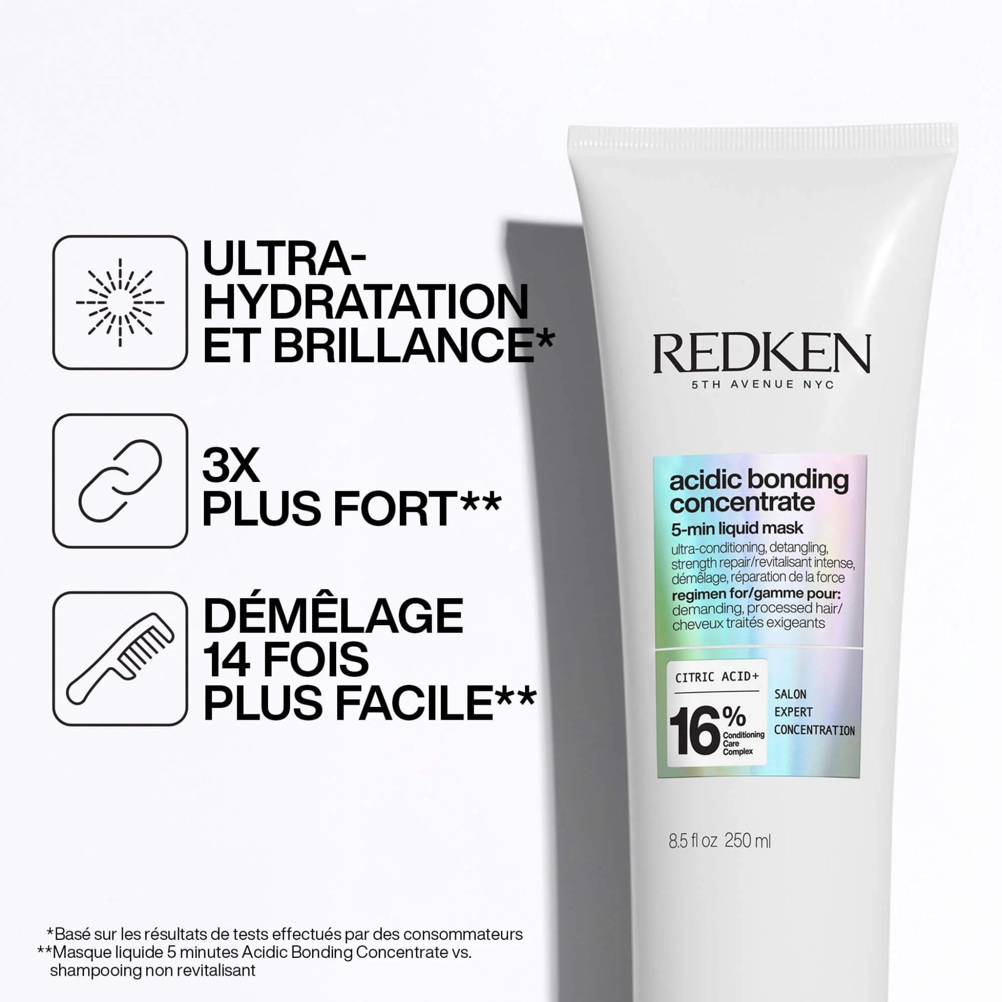 Redken. Masque 5 minutes ABC - 250 ml - Concept C. Shop