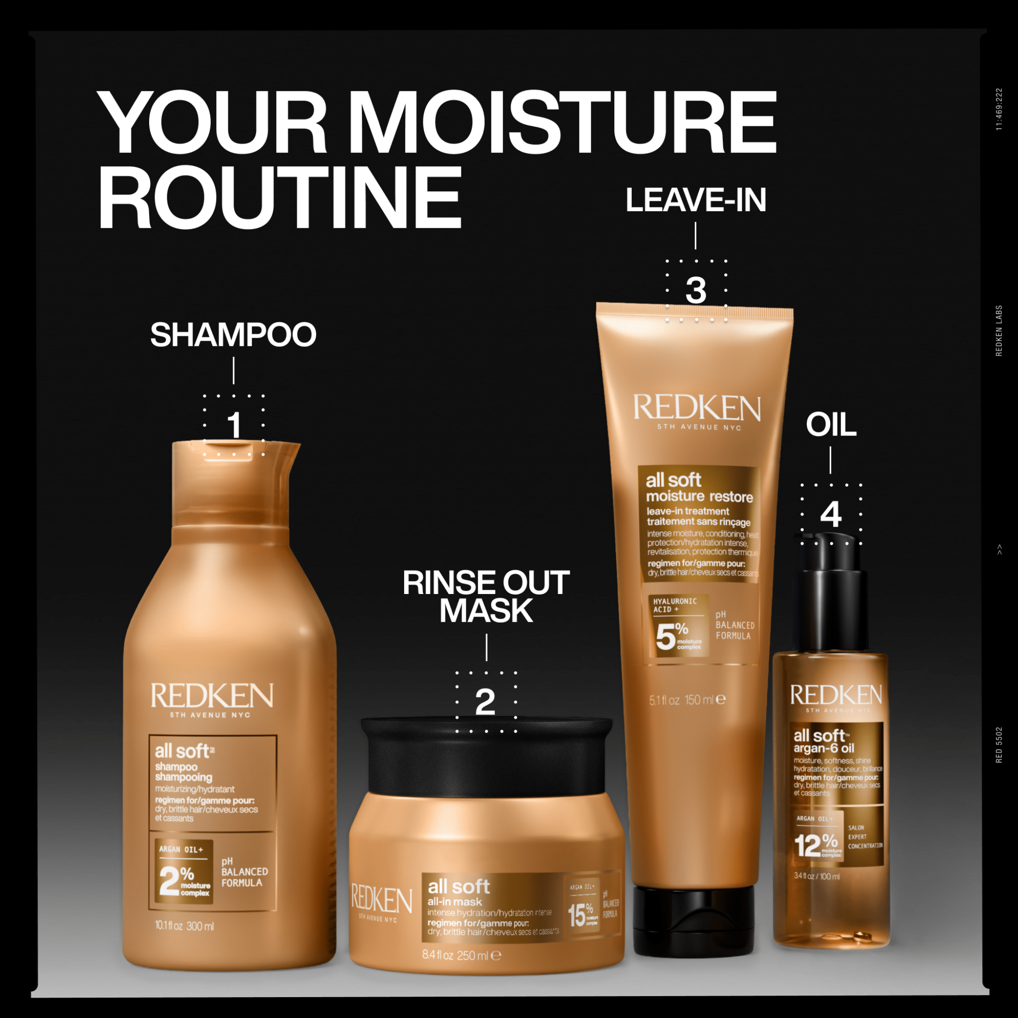 Redken. Masque All-In All Soft - 250 ml - Concept C. Shop