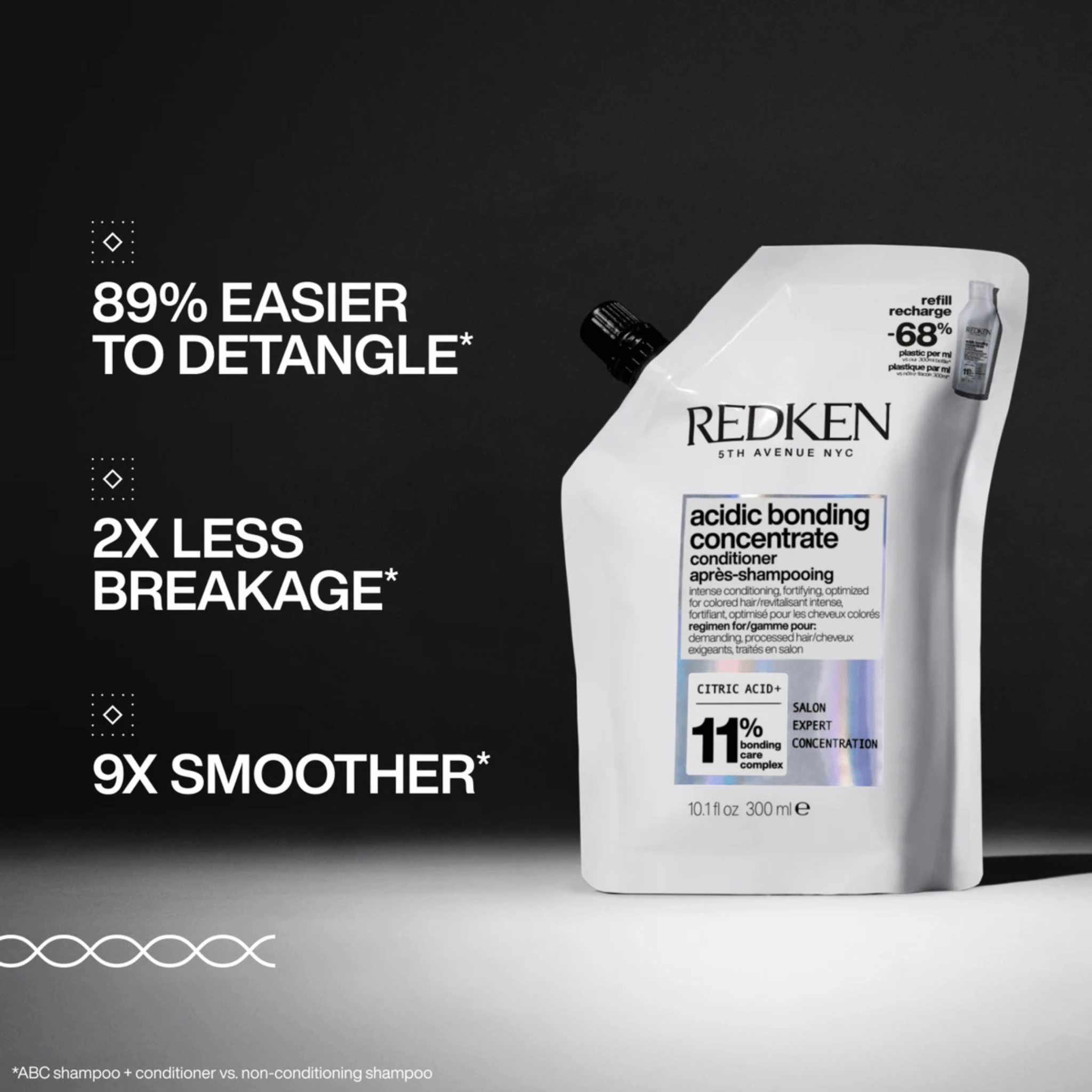 Redken. Recharge Revitalisant Acidic Bonding Concentrate 11% - 500 ml - Concept C. Shop