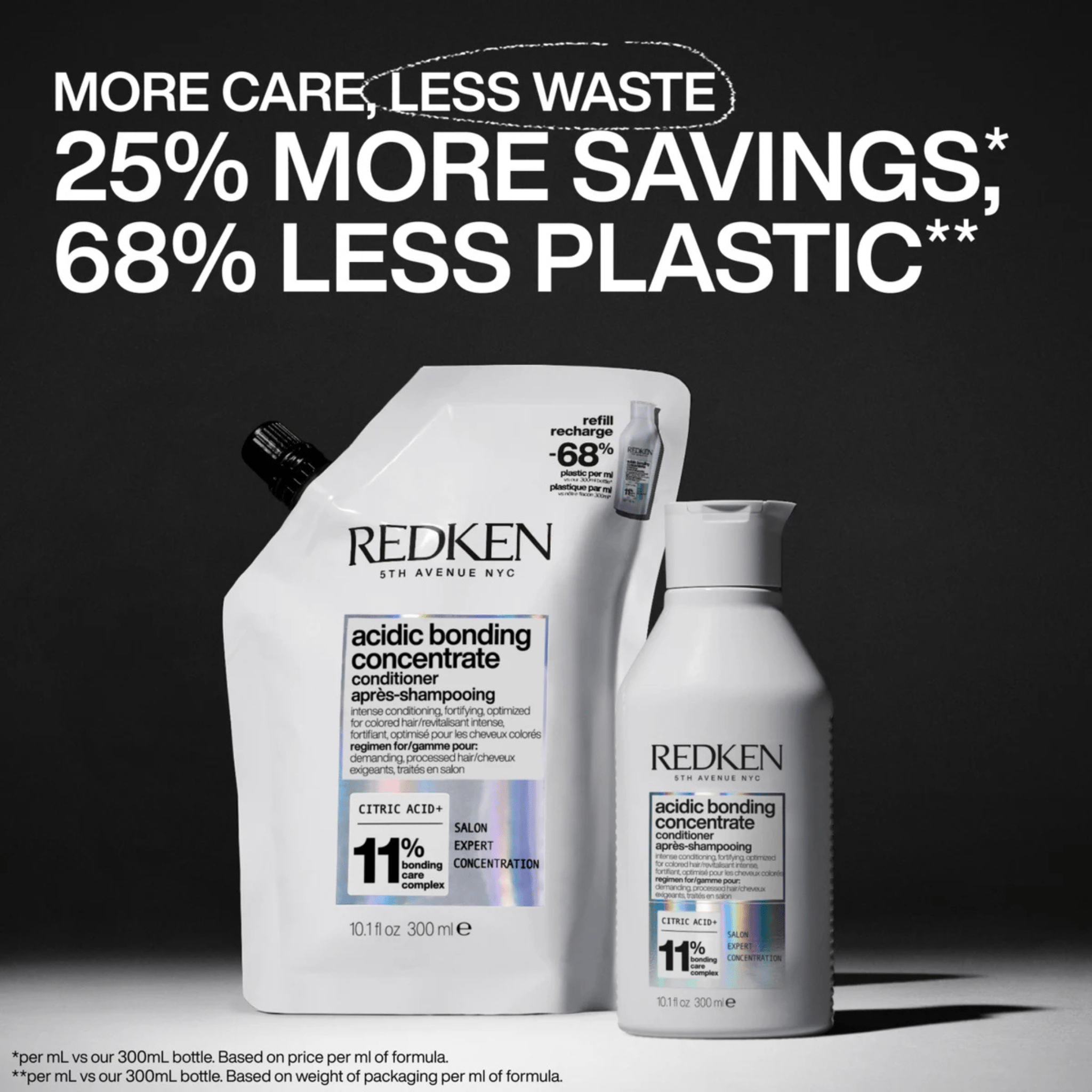 Redken. Recharge Revitalisant Acidic Bonding Concentrate 11% - 500 ml - Concept C. Shop