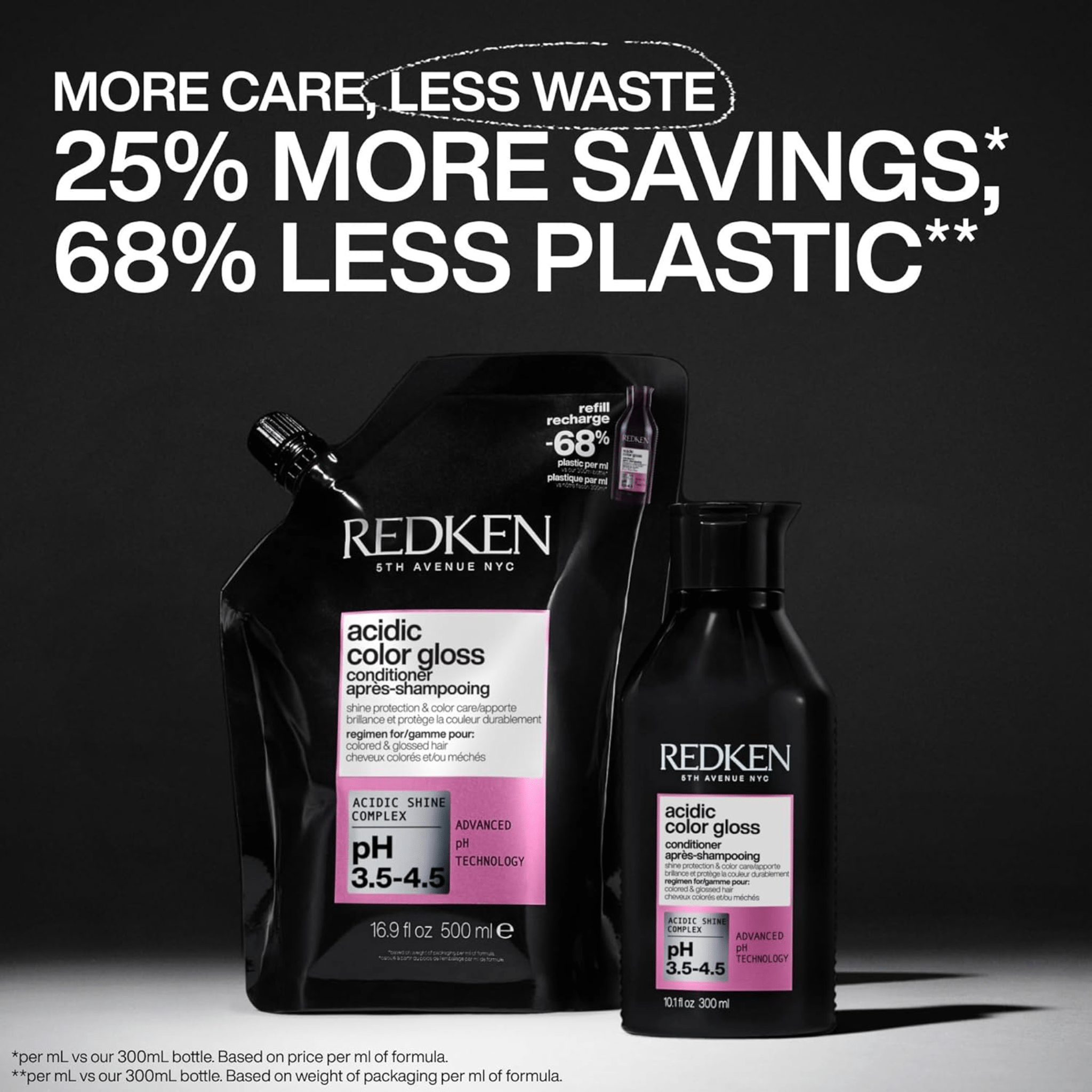 Redken. Recharge Revitalisant Acidic Color Gloss - 500 ml - Concept C. Shop