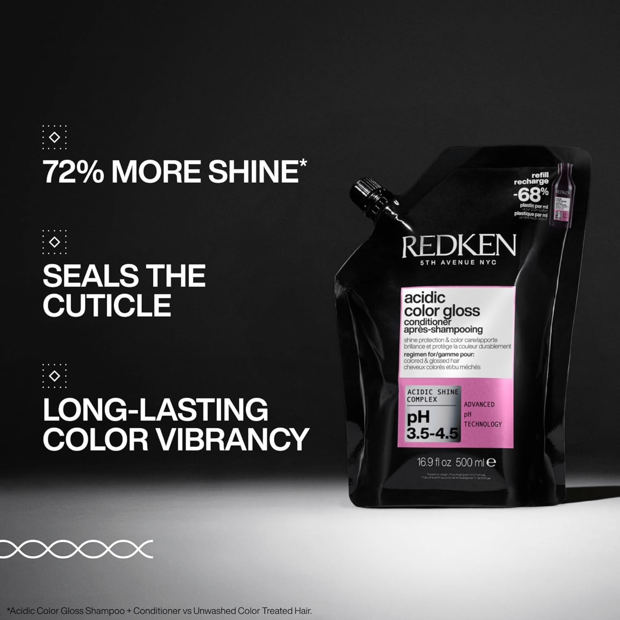 Redken. Recharge Revitalisant Acidic Color Gloss - 500 ml - Concept C. Shop