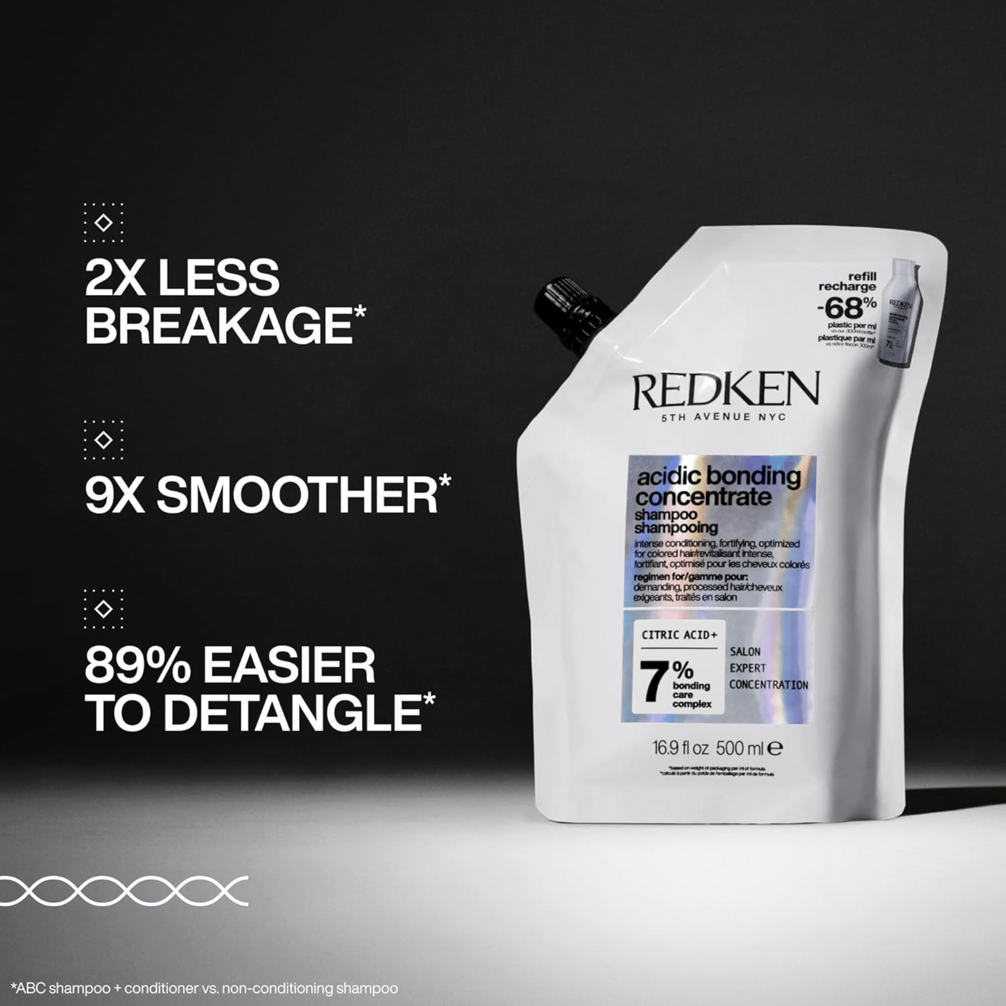 Redken. Recharge Shampoing Acidic Bonding Concentrate 7% - 500 ml - Concept C. Shop