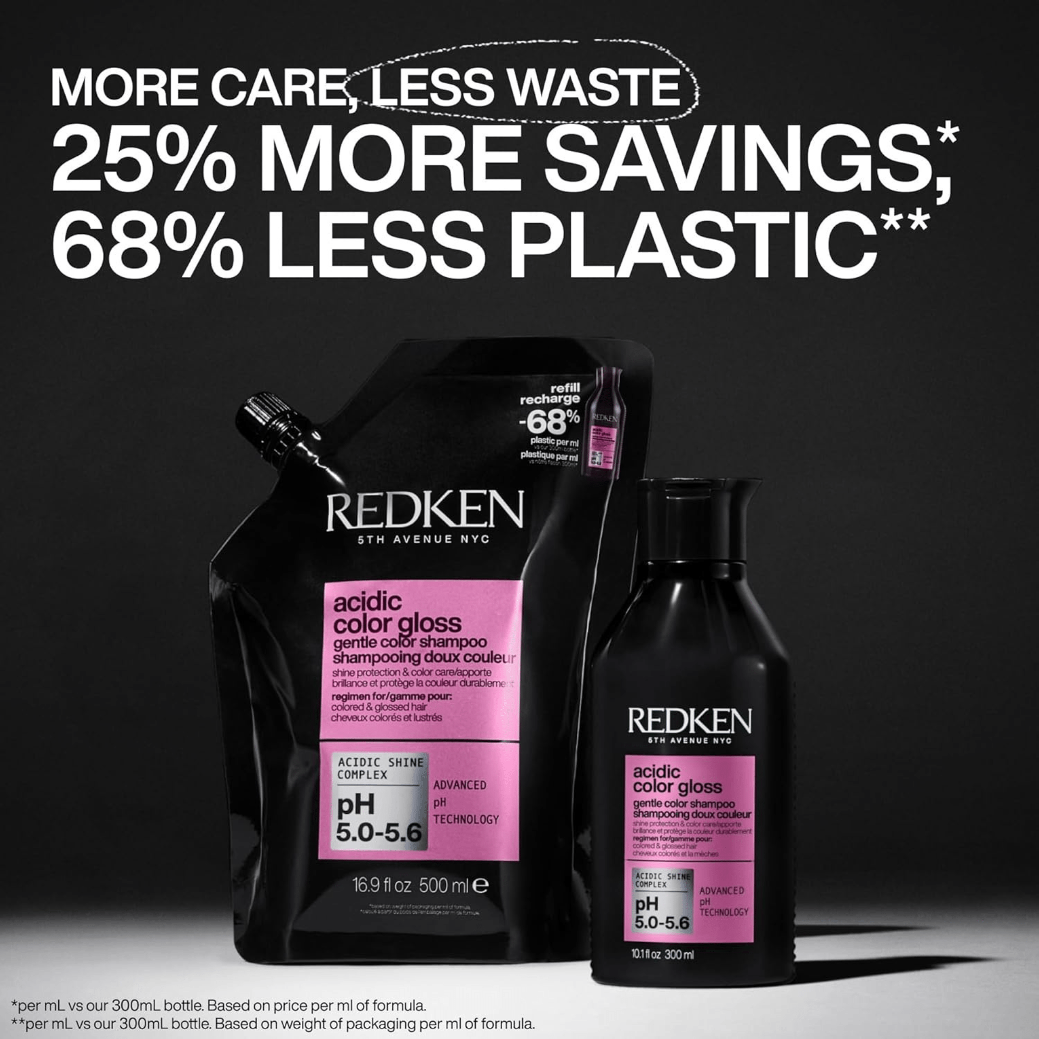 Redken. Recharge Shampoing Acidic Color Gloss - 500 ml - Concept C. Shop