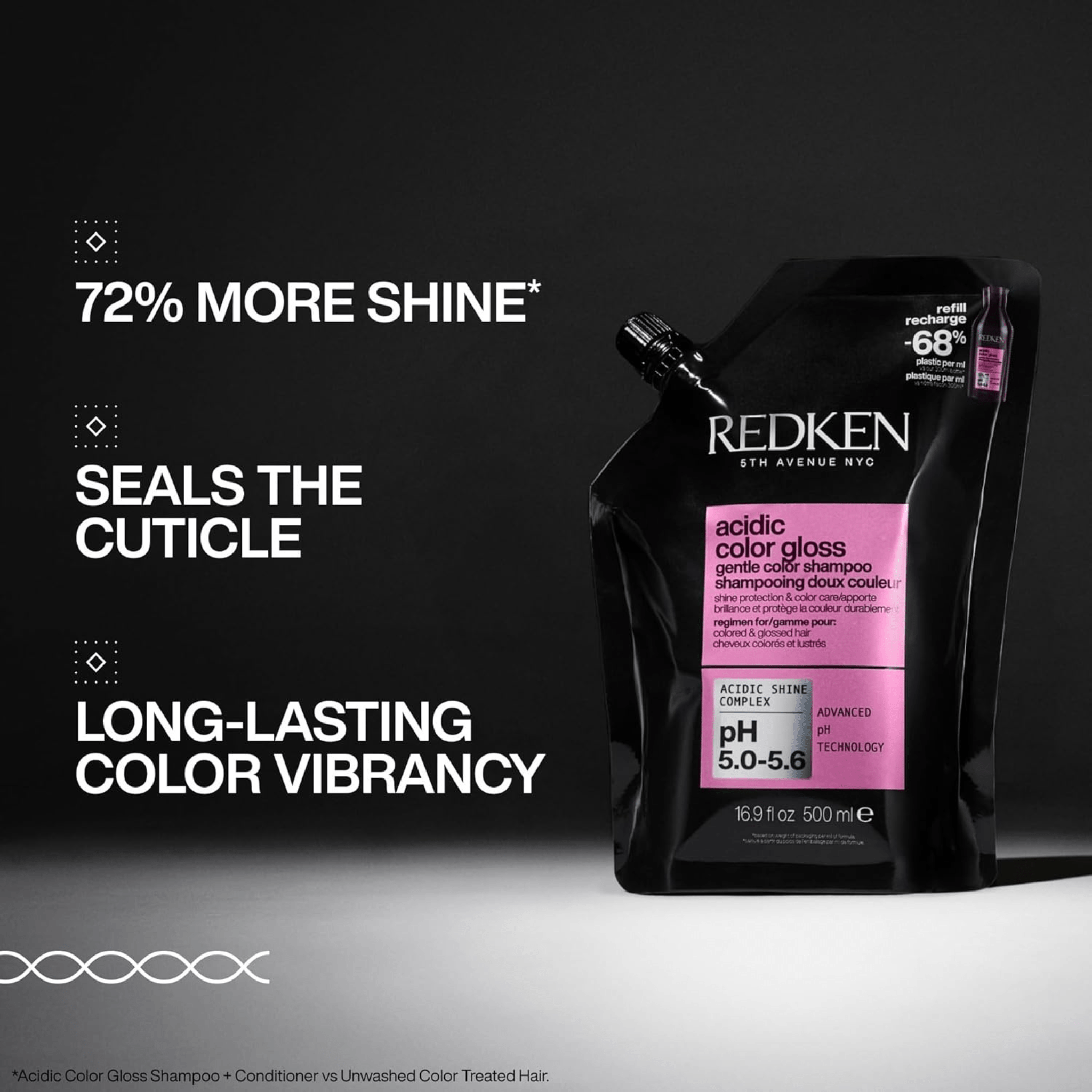 Redken. Recharge Shampoing Acidic Color Gloss - 500 ml - Concept C. Shop