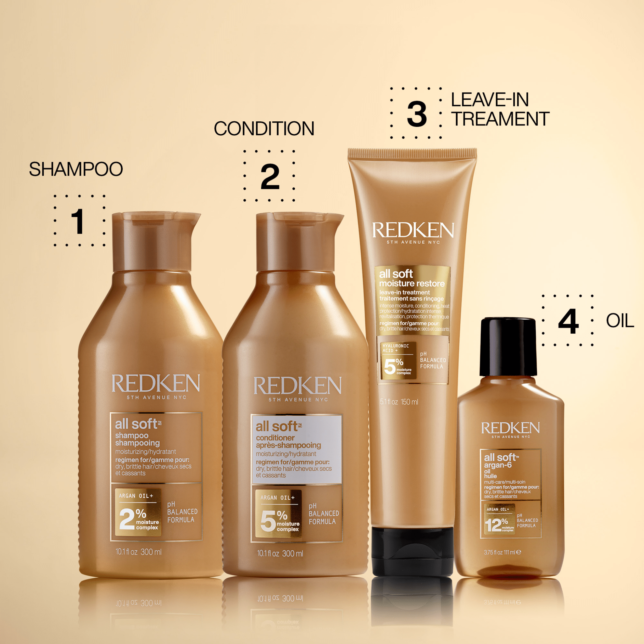 Redken. Revitalisant All Soft - 1000 ml - Concept C. Shop