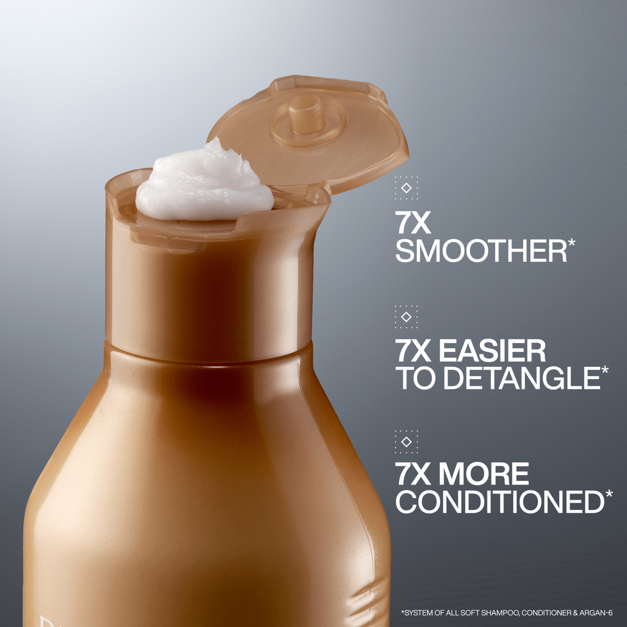 Redken. Revitalisant All Soft - 1000 ml - Concept C. Shop