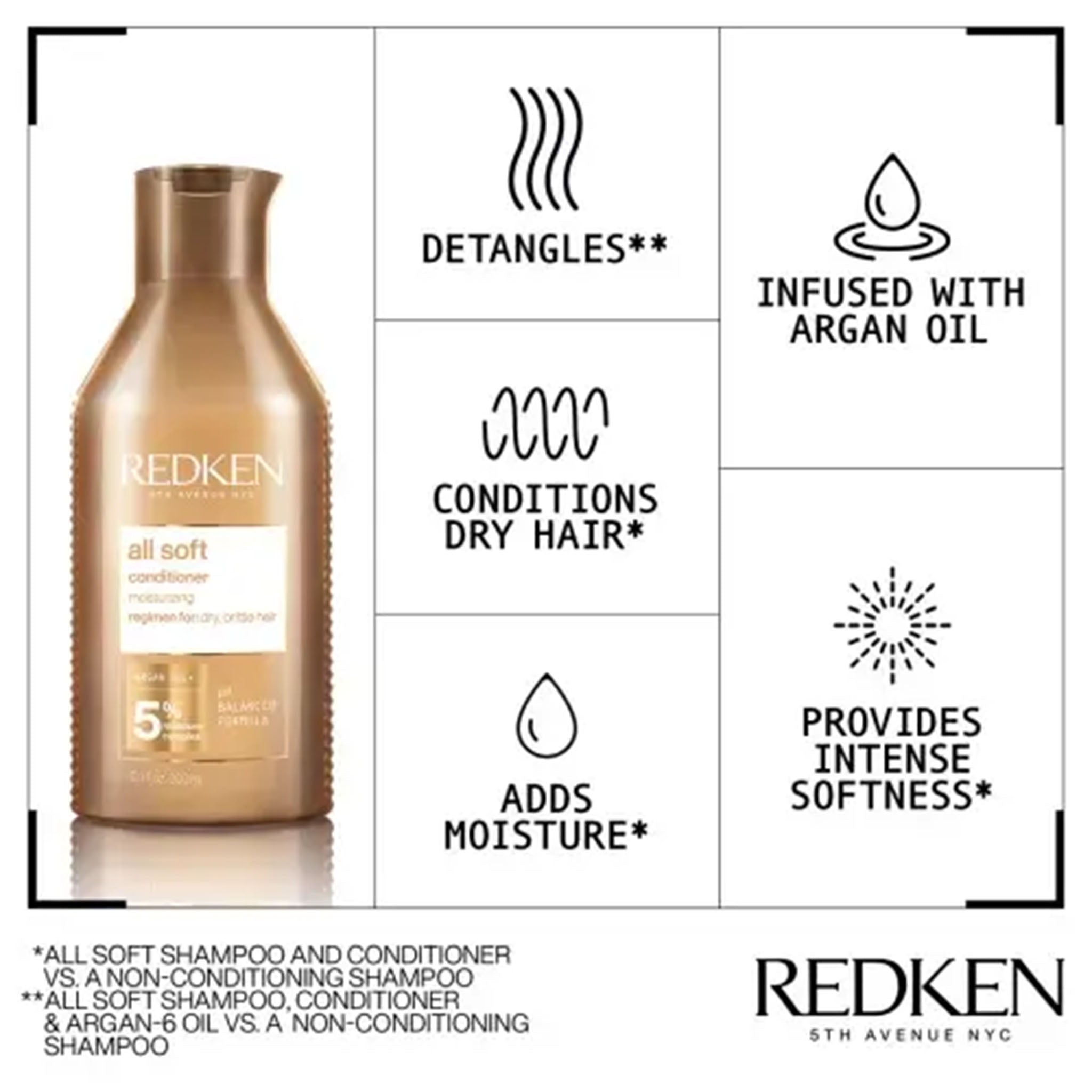 Redken. Revitalisant All Soft - 30 ml - Concept C. Shop