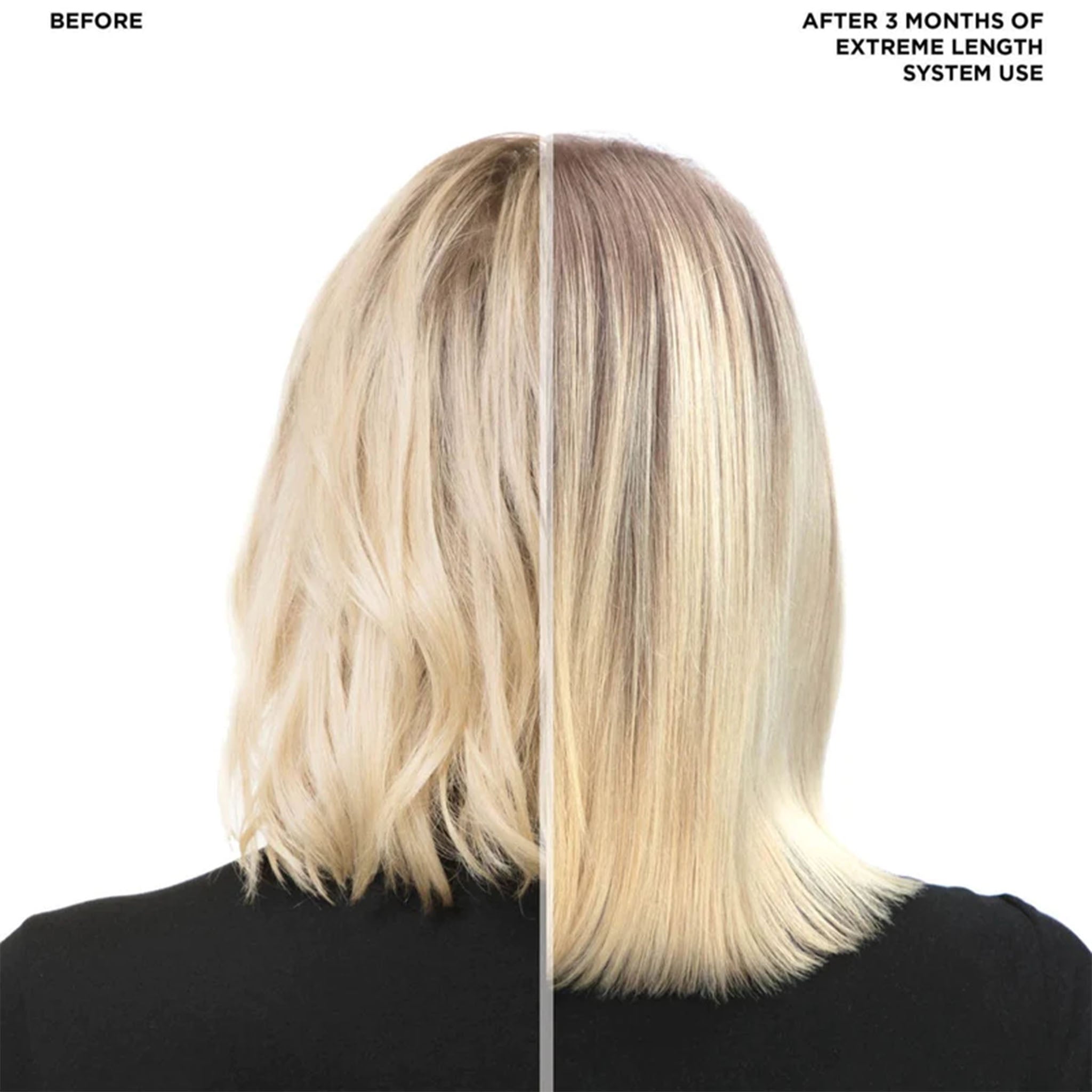 Redken. Holiday Gift Set - Extreme Length