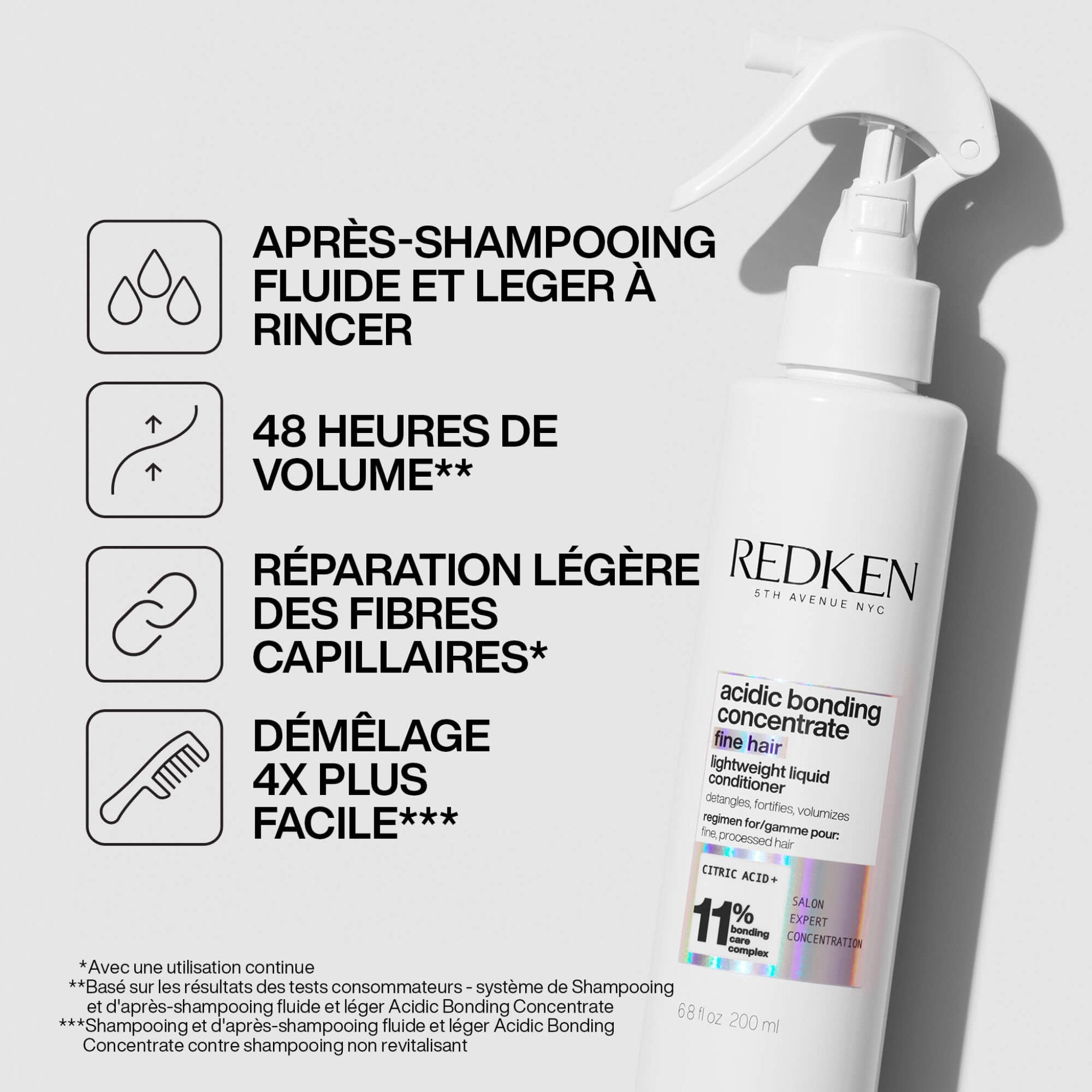 Redken. Revitalisant Liquide Léger Acidic Bonding Concentrate 11% - 200 ml - Concept C. Shop