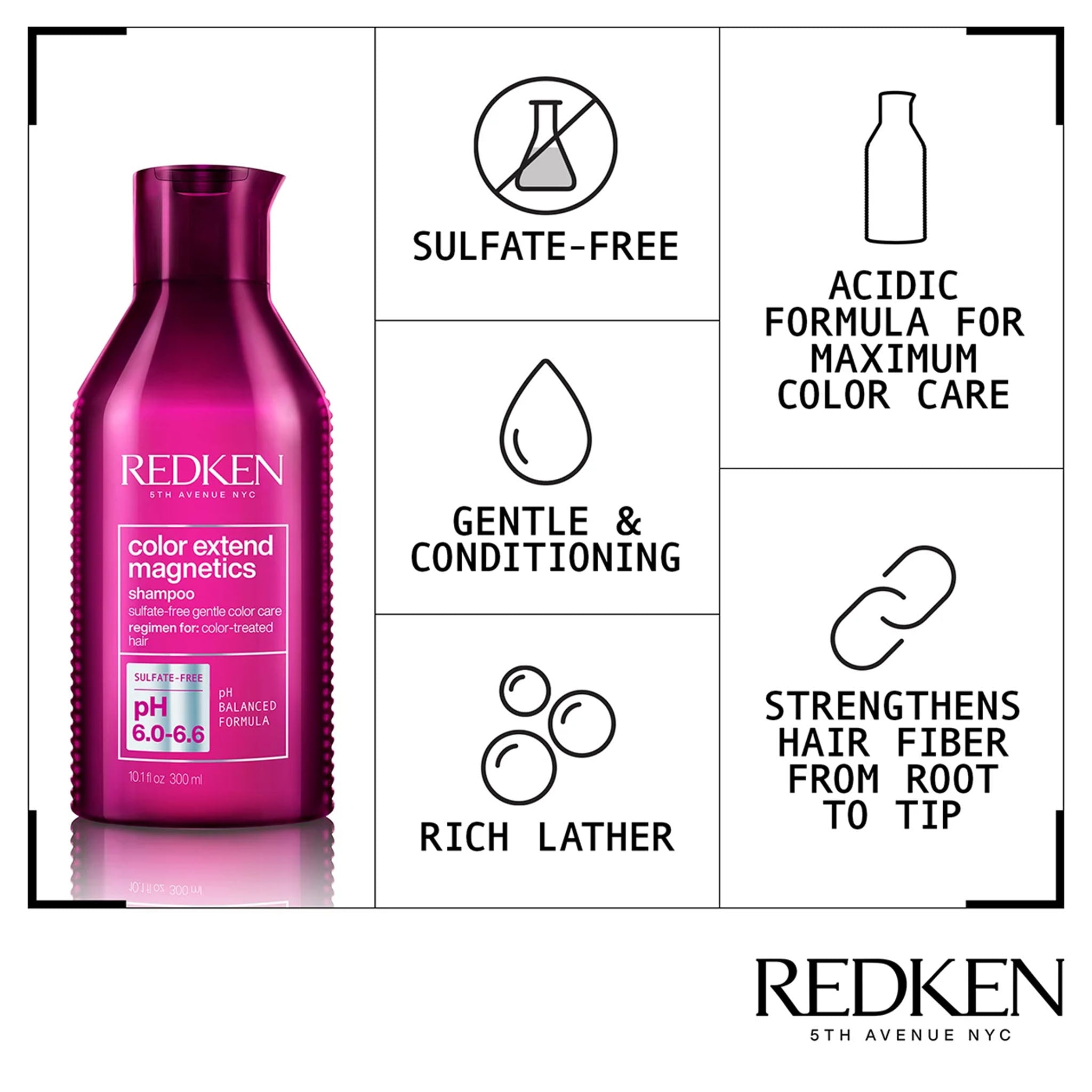 Redken. Holiday Gift Set - Color Extend Magnetics