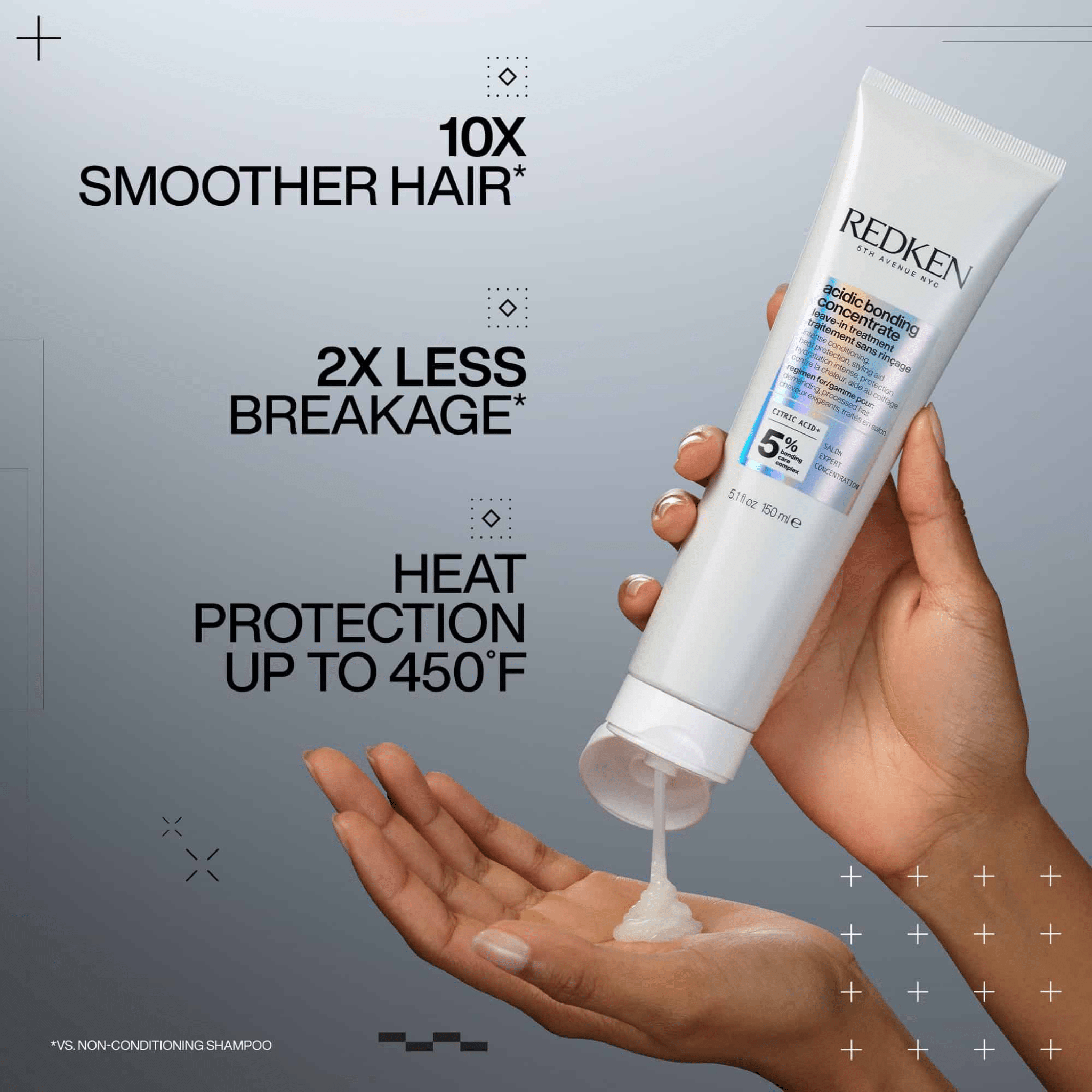 Redken. Holiday Gift Set - Acidic Bonding Concentrate