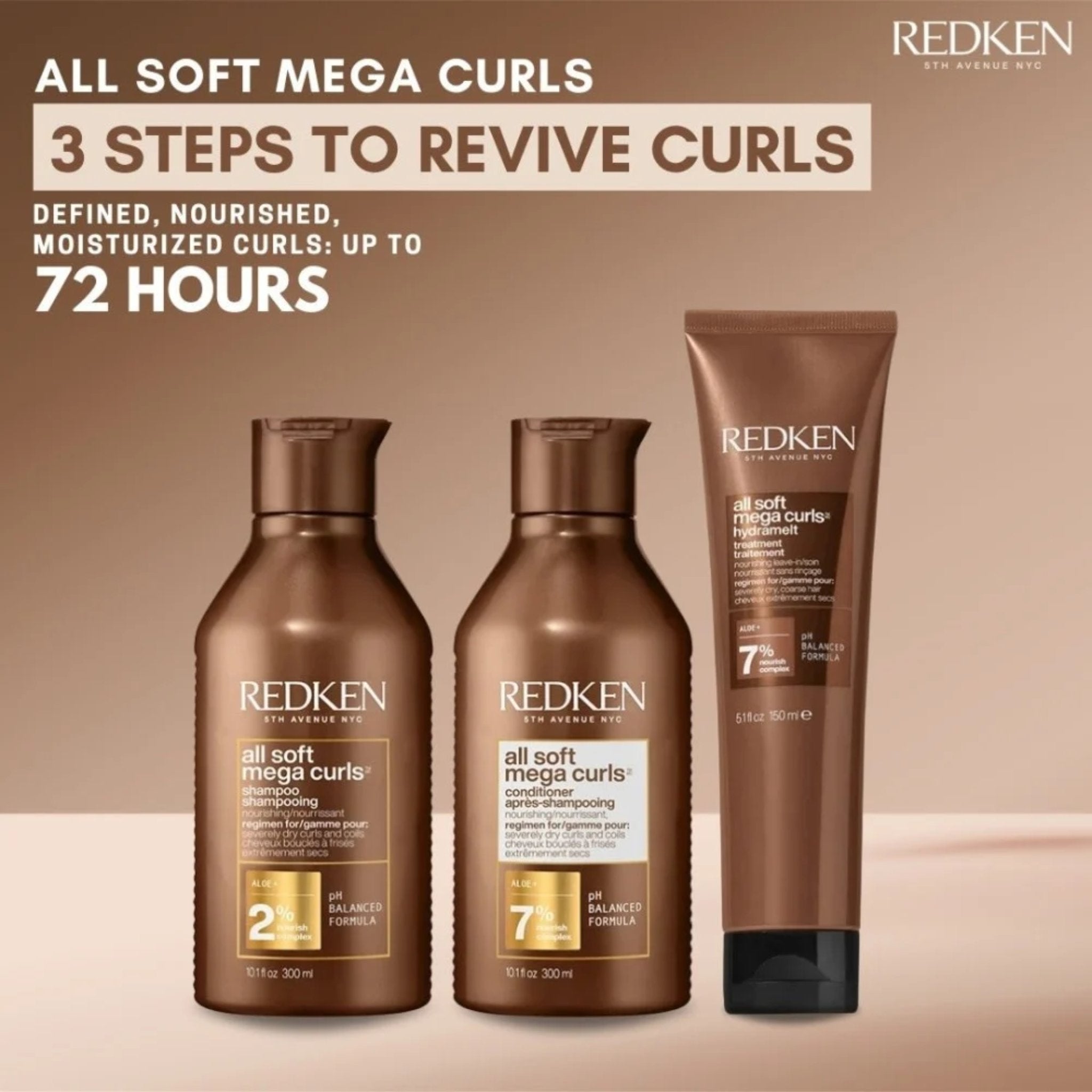 Redken. Traitement Sans-Rinçage Hydramelt All Soft Mega Curls - 150 ml - Concept C. Shop