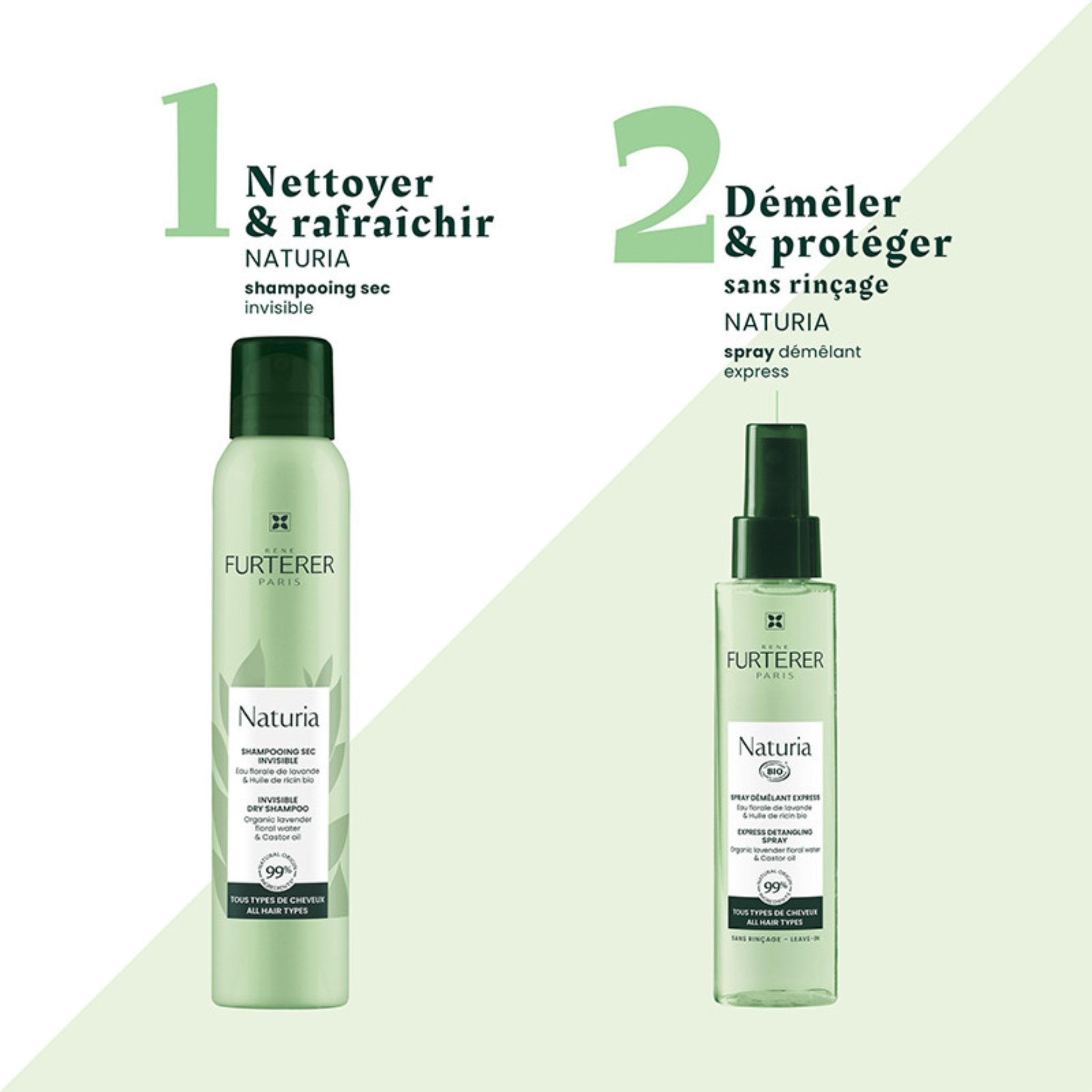 René Furterer. Naturia Shampoing Sec - 200 ml - Concept C. Shop