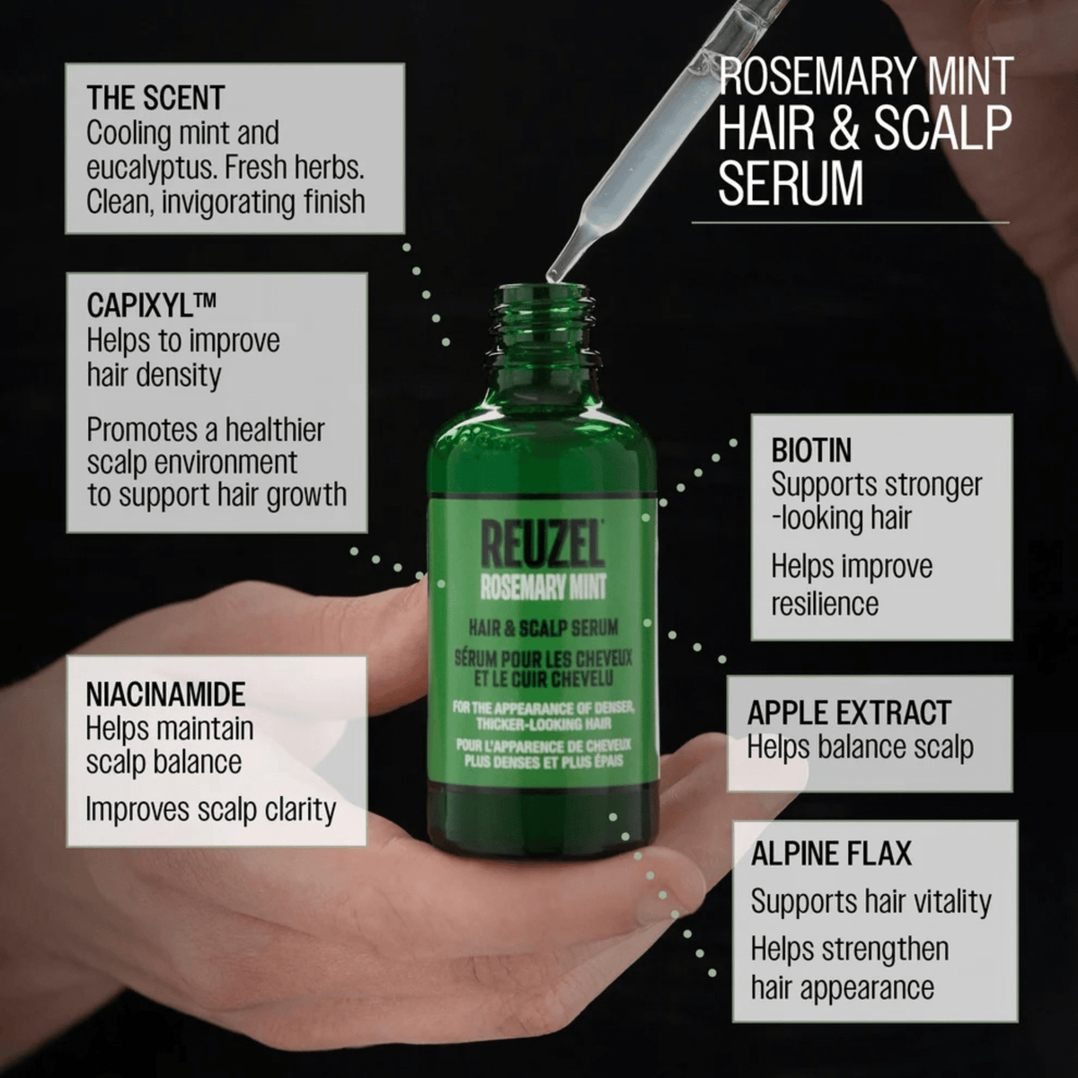 Reuzel. Sérum Cheveux Et Cuir Chevelu Rosemary Mint - 50 ml - Concept C. Shop