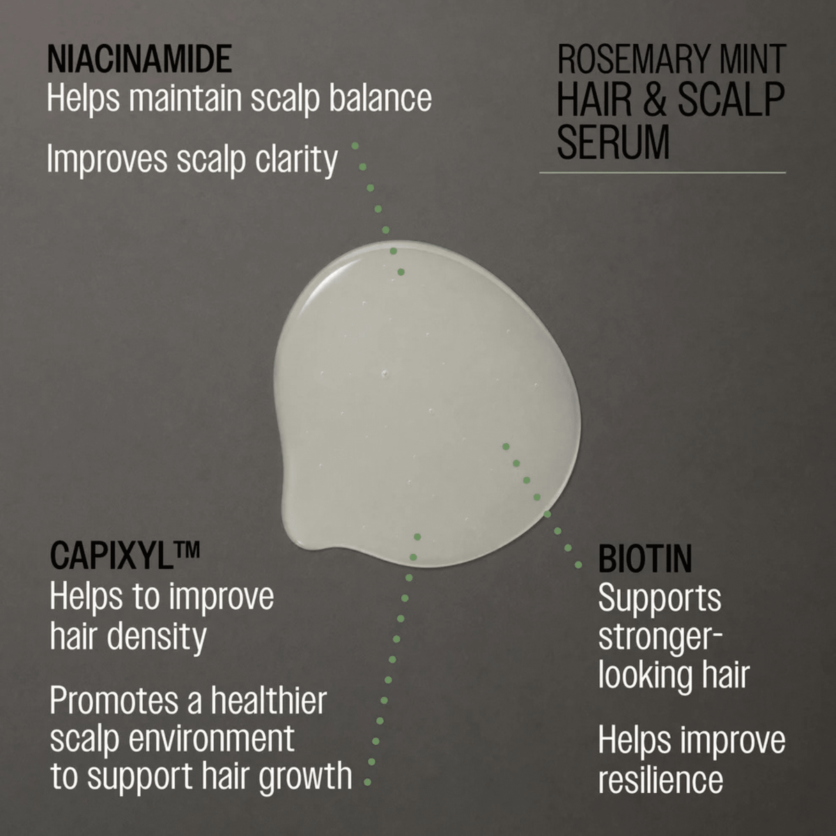 Reuzel. Sérum Cheveux Et Cuir Chevelu Rosemary Mint - 50 ml - Concept C. Shop