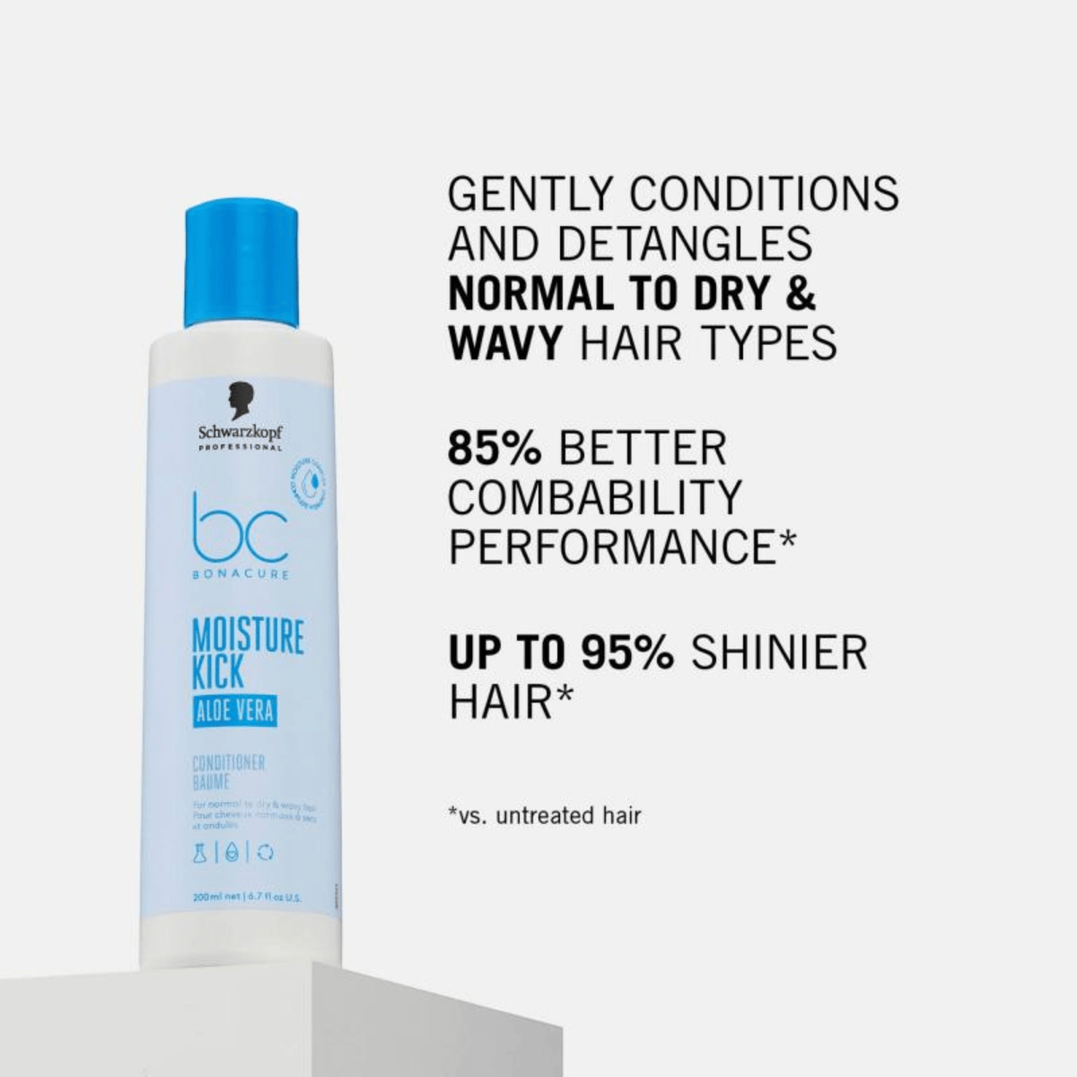 Schwarzkopf. Baume Revitalisant Aloe Vera Bonacure Moisture Kick - 200 ml - Concept C. Shop