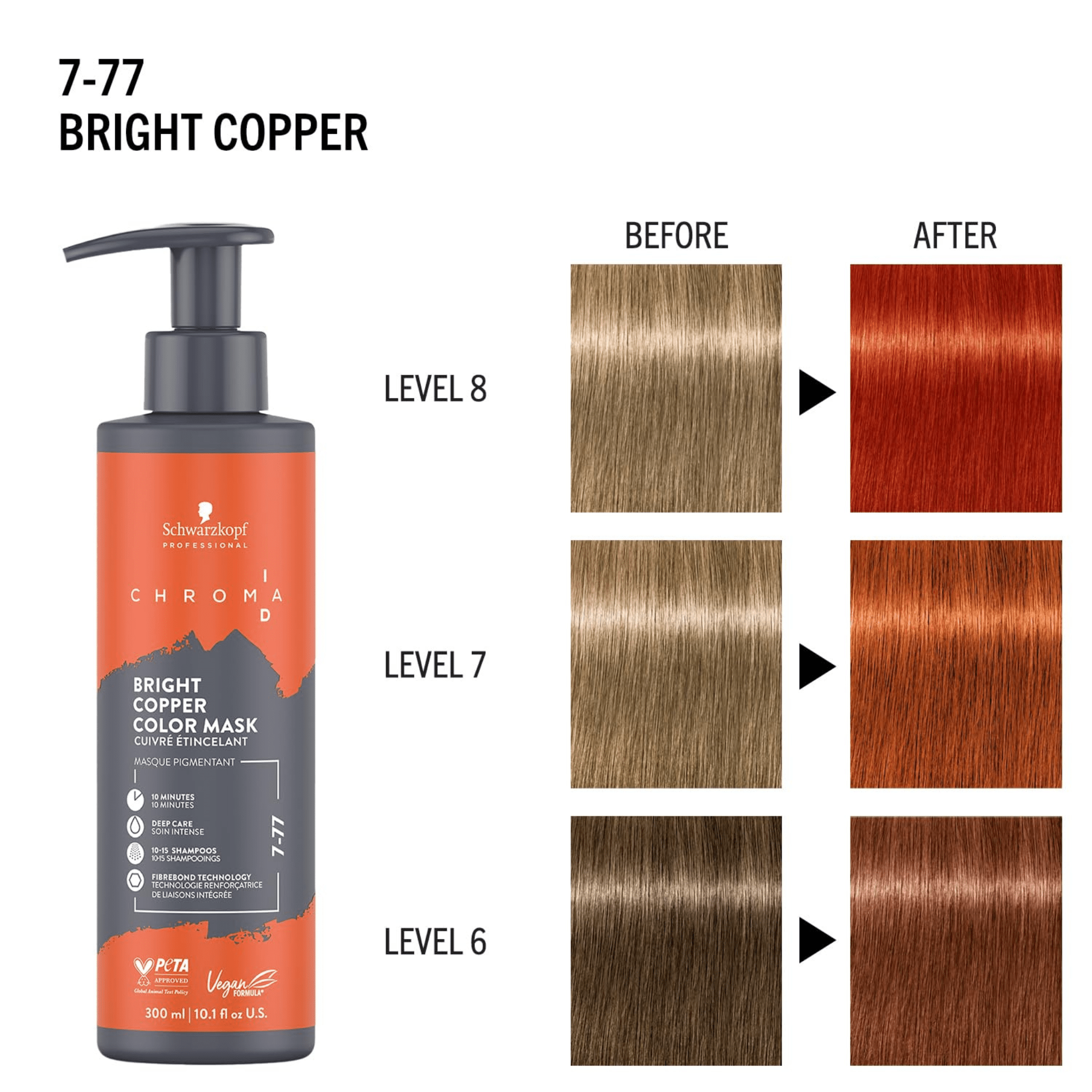 Schwarzkopf. Masque Pigmentant Chroma ID - 300 ml - Concept C. Shop