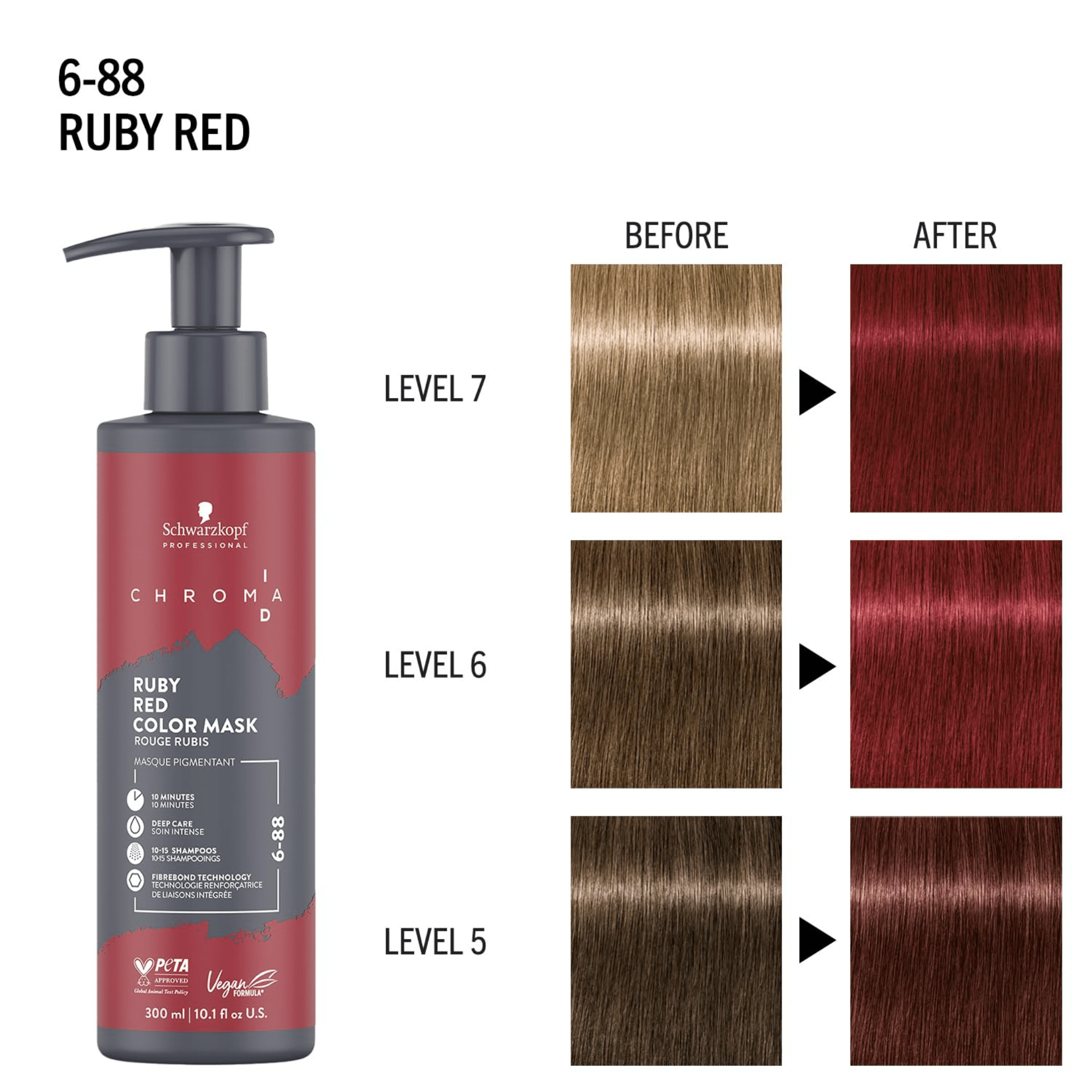 Schwarzkopf. Masque Pigmentant Chroma ID - 300 ml - Concept C. Shop