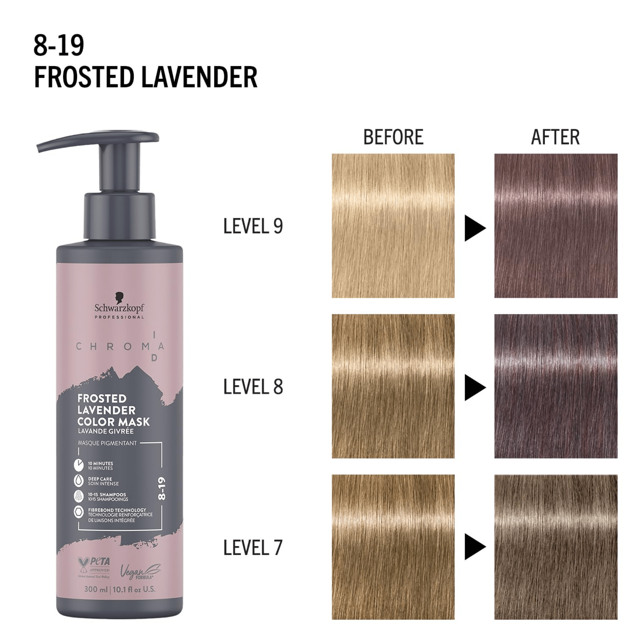 Schwarzkopf. Masque Pigmentant Chroma ID - 300 ml - Concept C. Shop