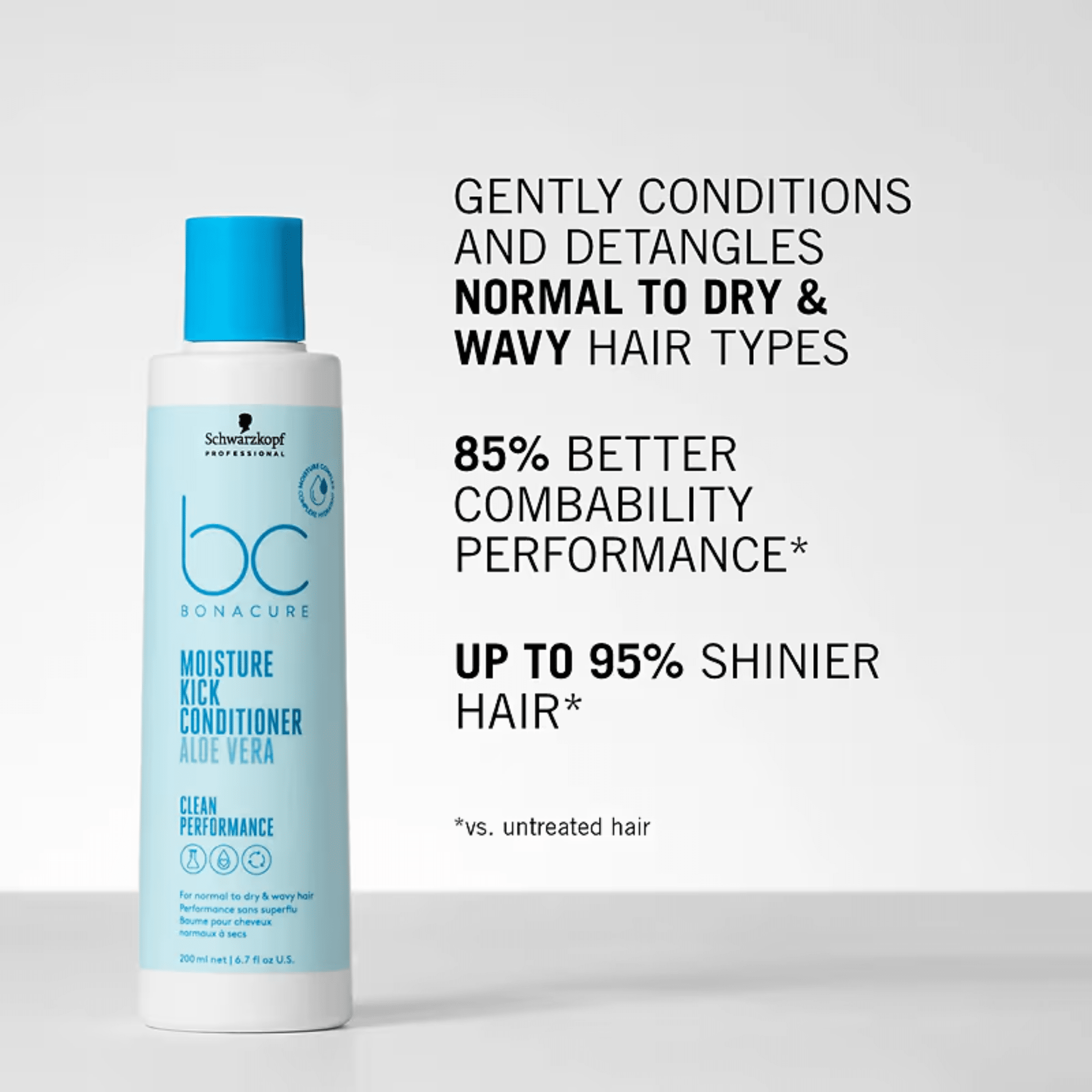 Schwarzkopf. Revitalisant Aloe Vera Bonacure Moisture Kick - 1000 ml - Concept C. Shop