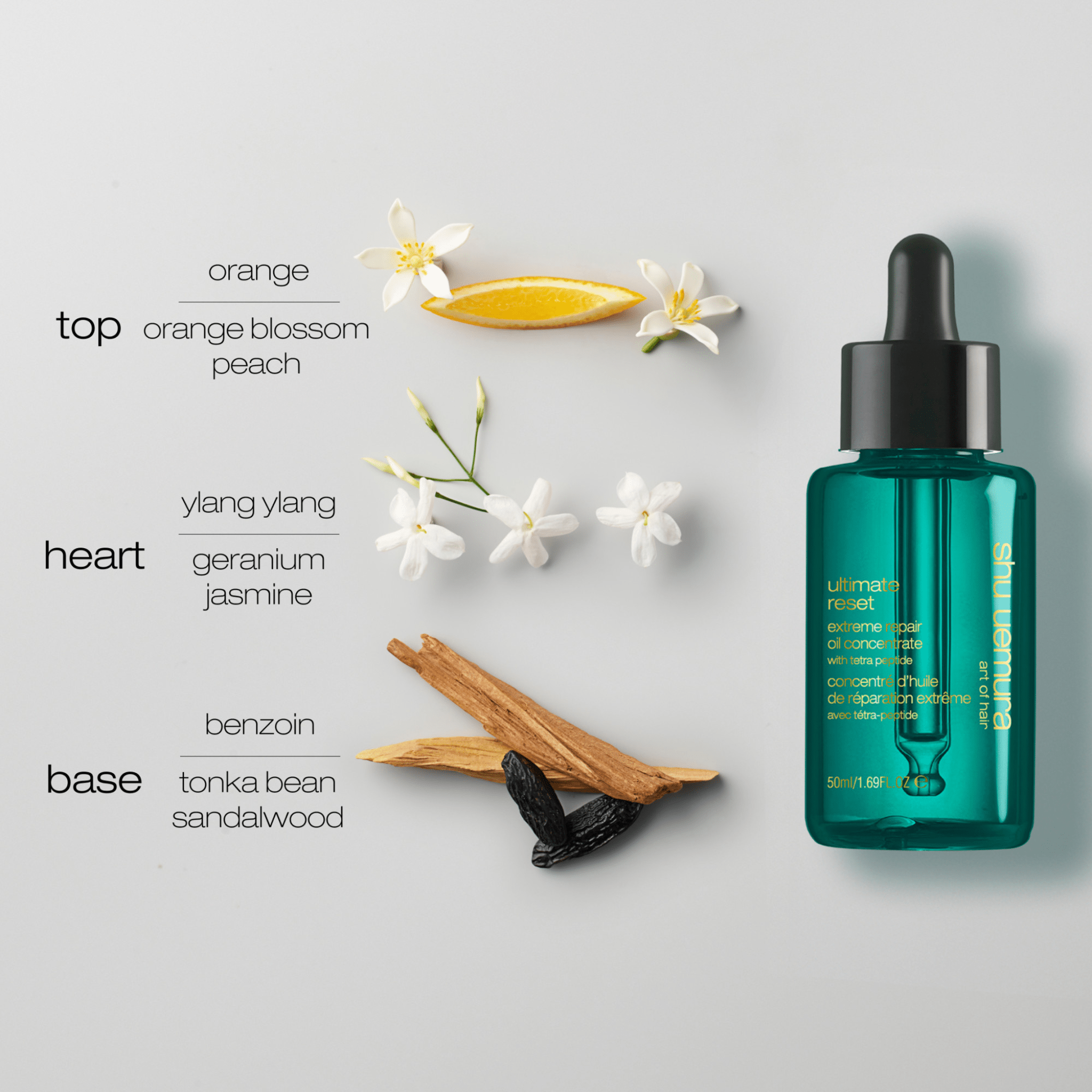 Shu Uemura. Ultimate Reset Routine Traitement Amplifié - Masque et Huile - Concept C. Shop