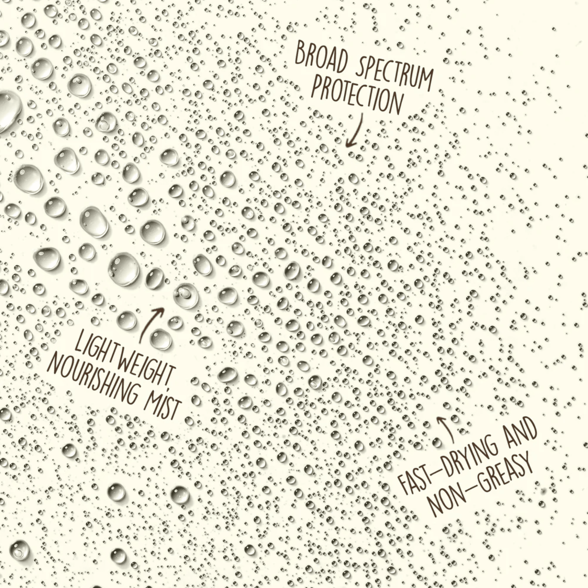 Sun Bum. Écran Solaire Cuir Chevelu Et Cheveux Scalp Mist FPS 30 - 59 ml - Concept C. Shop