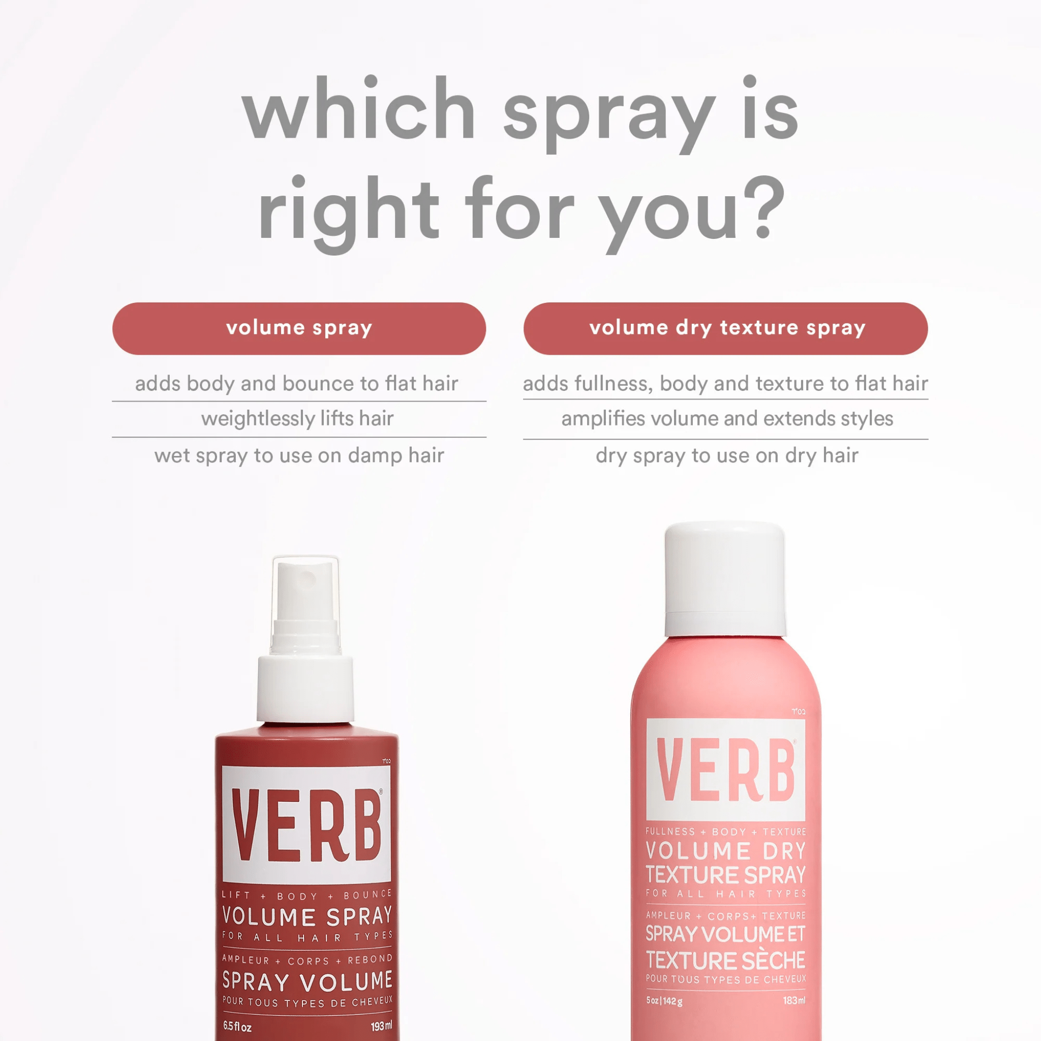 Verb. Spray Volume et Texture Sèche - 365 ml - Concept C. Shop