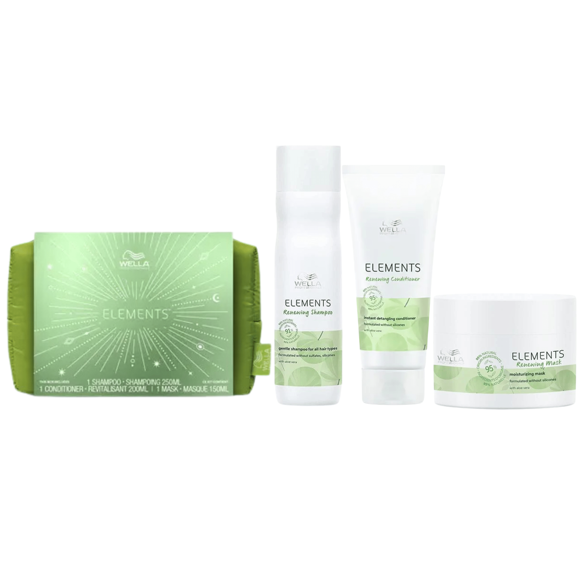 Wella. Coffret Des Fêtes Elements - Concept C. Shop