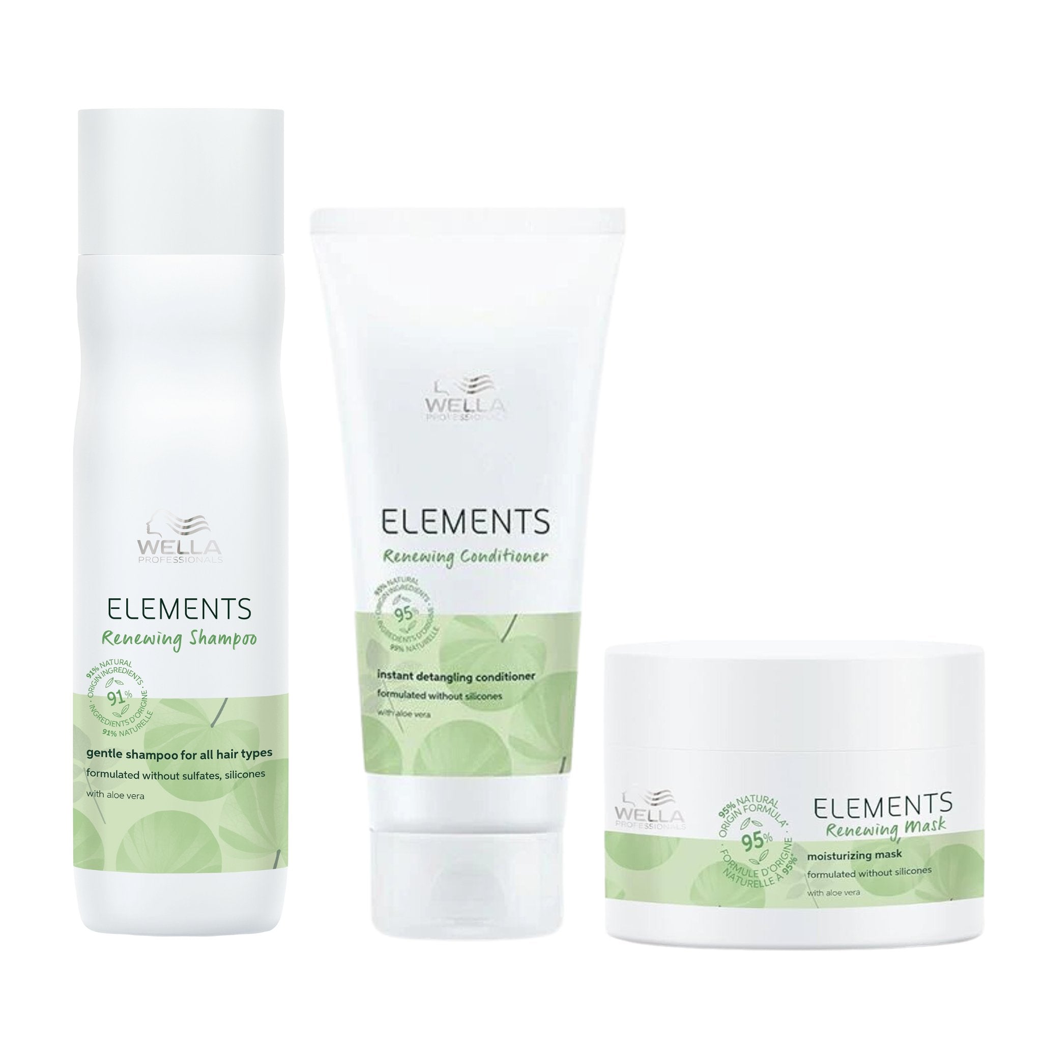 Wella. Coffret - Element - Concept C. Shop