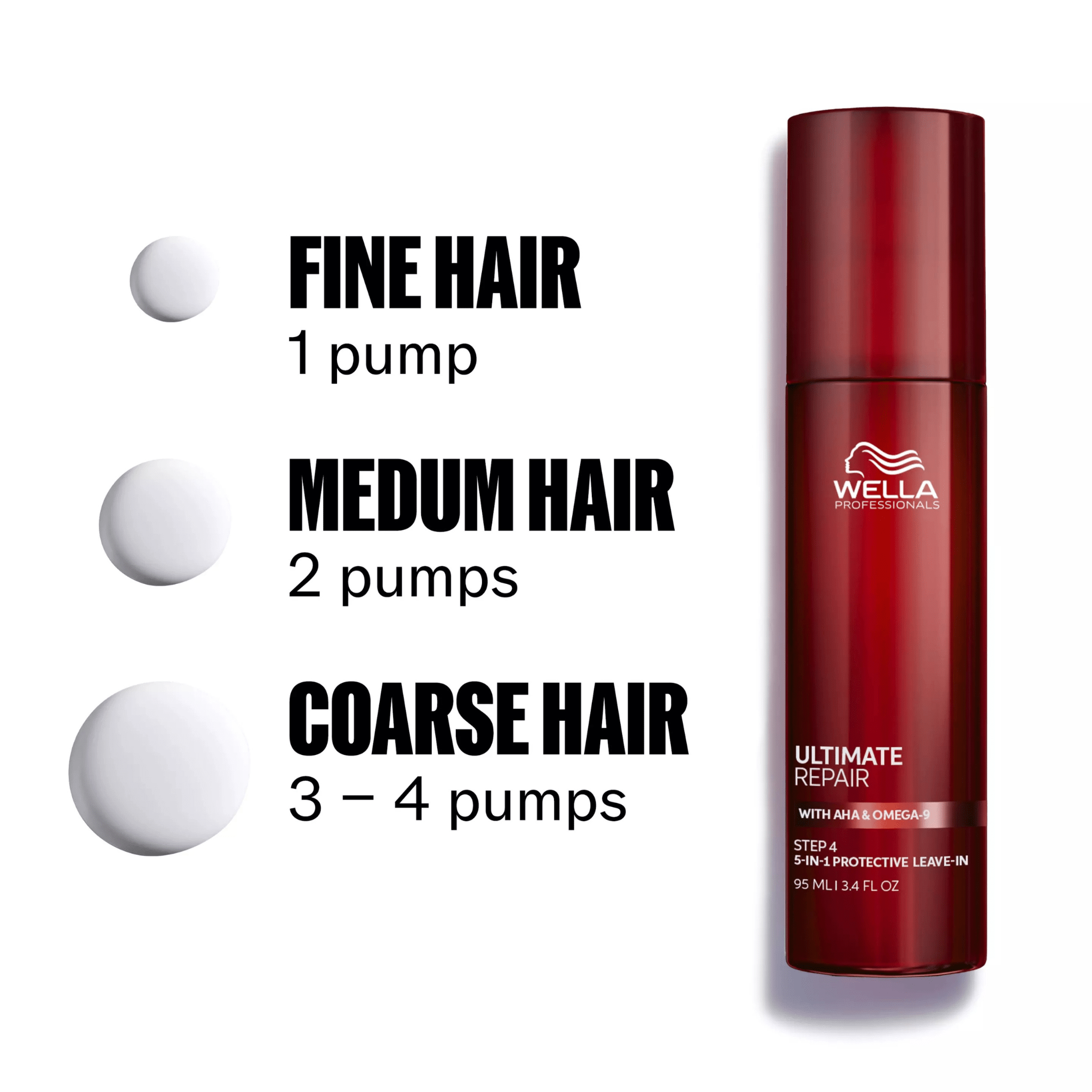 Wella. Protection Sans - Rinçage 5 - En - 1 Ultimate Repair - 95 ml - Concept C. Shop