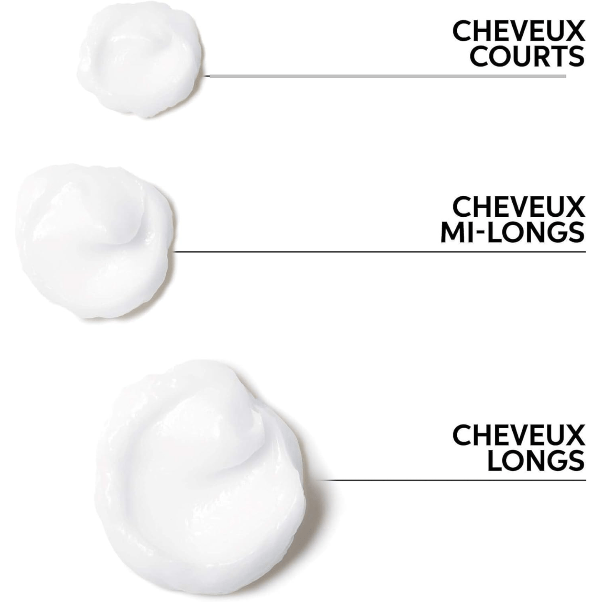 Wella. Revitalisant Démêlant Nutricurls Waves and Curls - 1000 ml - Concept C. Shop