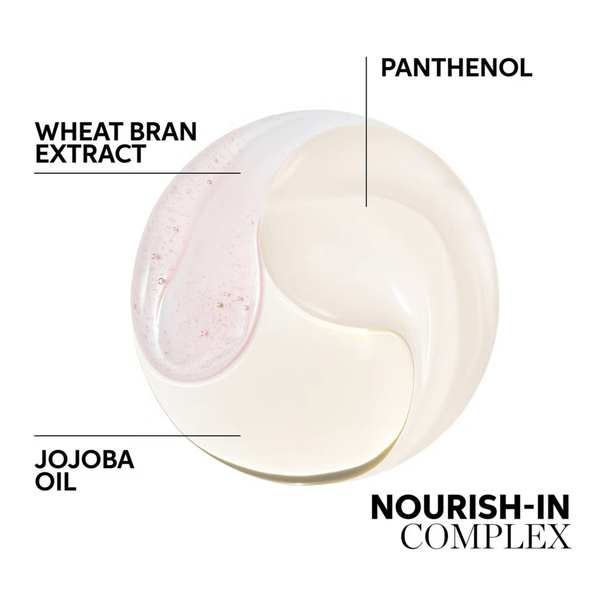 Wella. Revitalisant Démêlant Nutricurls Waves and Curls - 1000 ml - Concept C. Shop