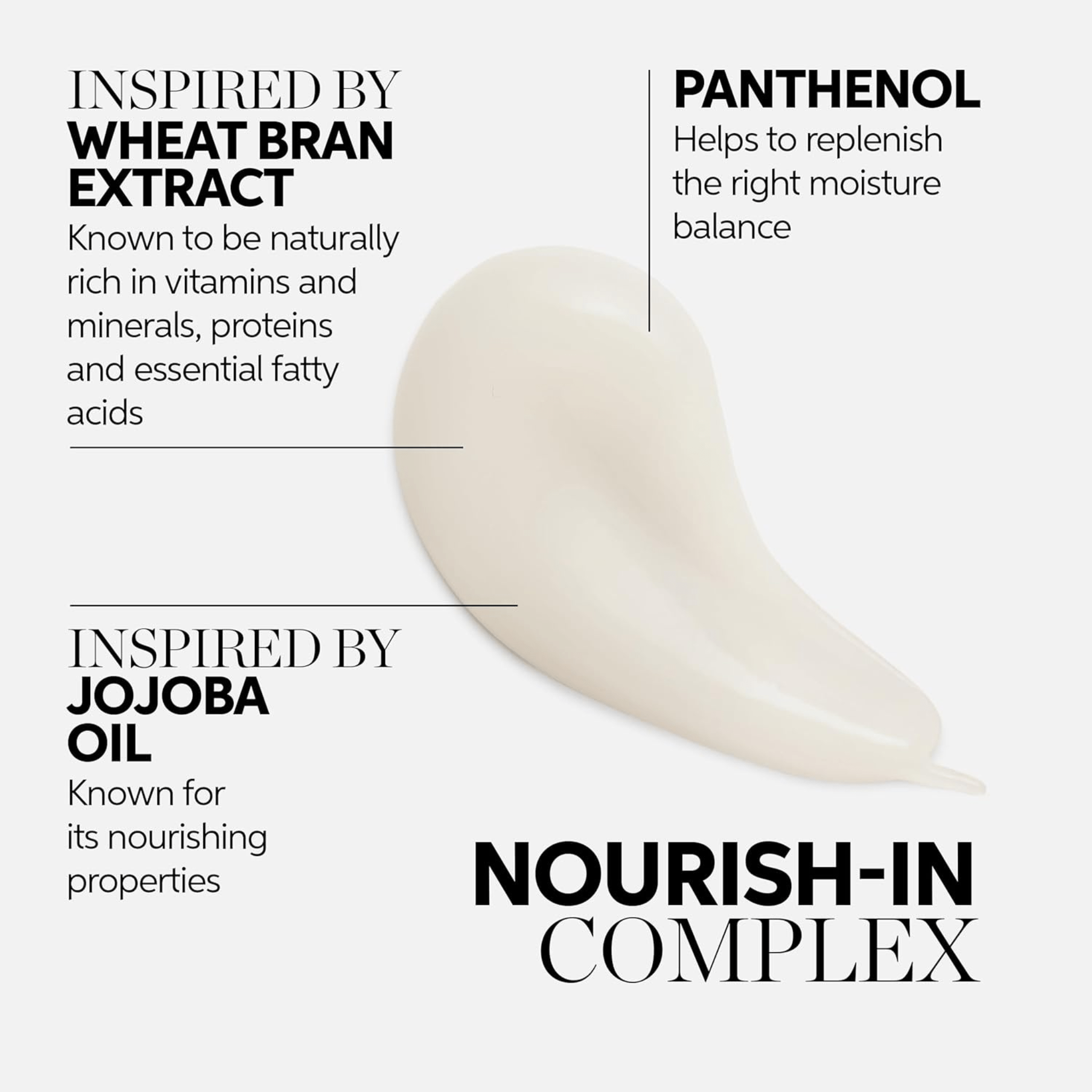 Wella. Sérum Curlixir Nutricurls - 150 ml - Concept C. Shop