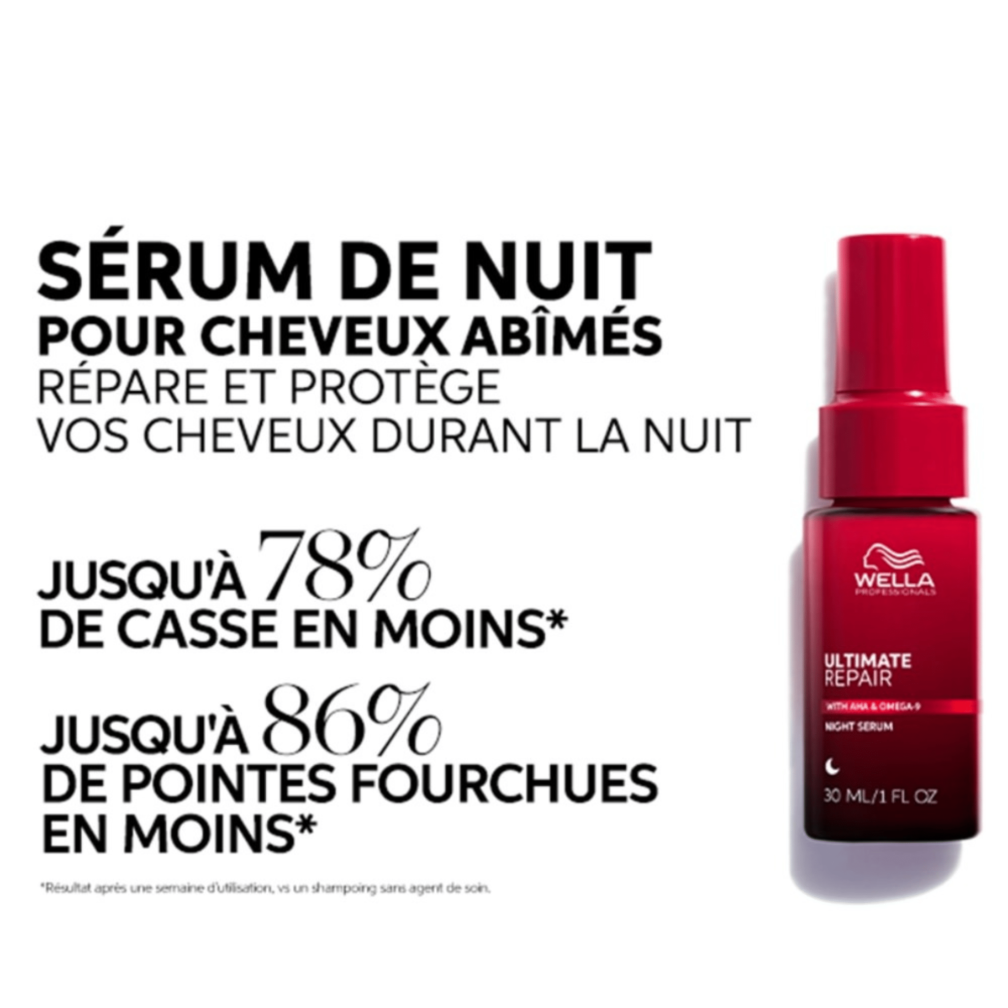 Wella. Sérum De Nuit Ultimate Repair - 30 ml - Concept C. Shop