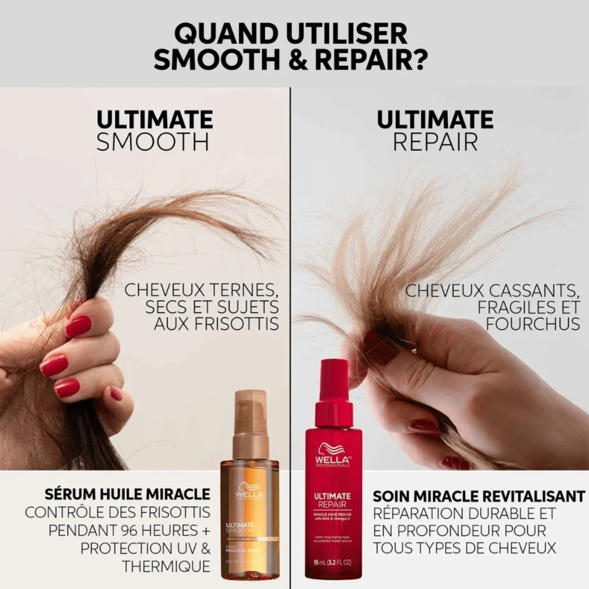 Wella. Sérum Huile Miracle Ultimate Smooth - 100 ml - Concept C. Shop