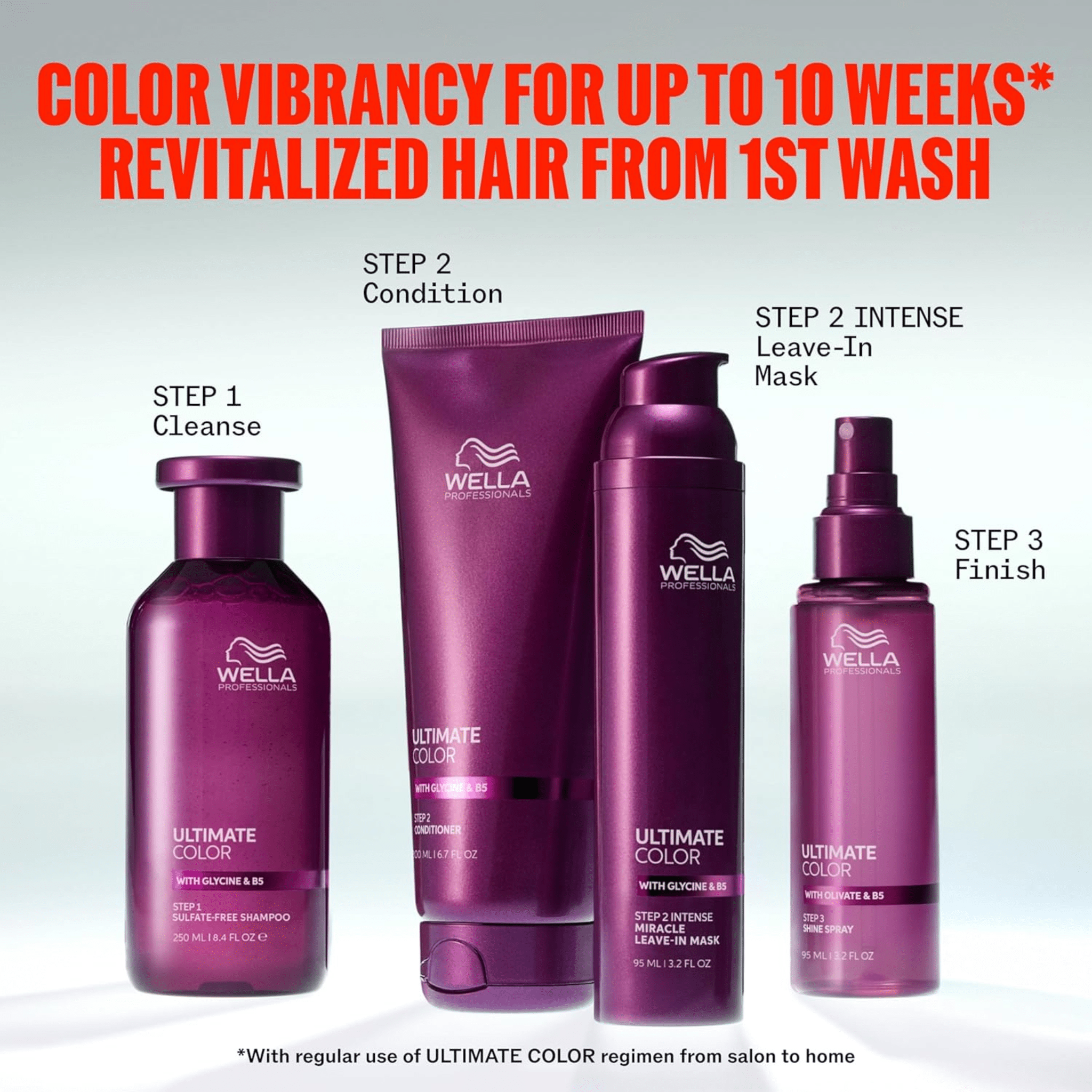 Wella. Shampoing Couleur Ultimate Color - 250 ml - Concept C. Shop